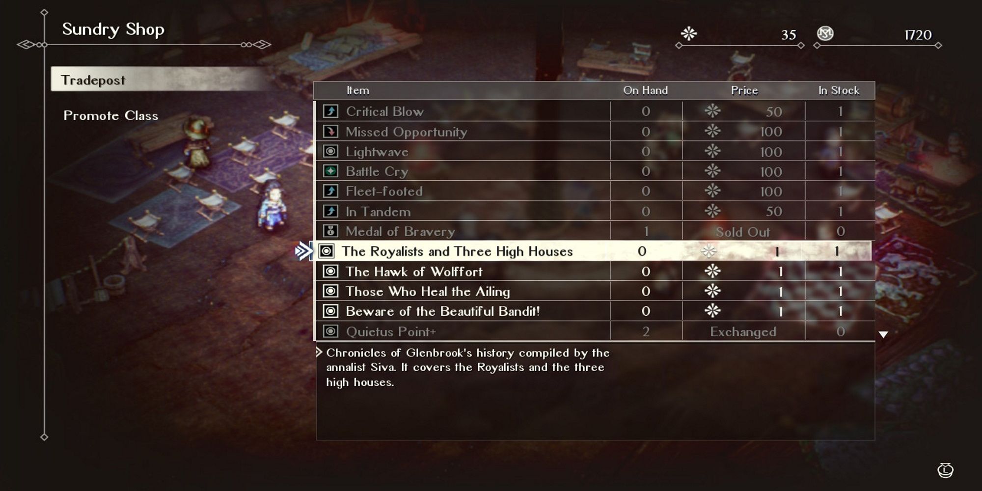 Triangle Strategy's Sundry Shop items