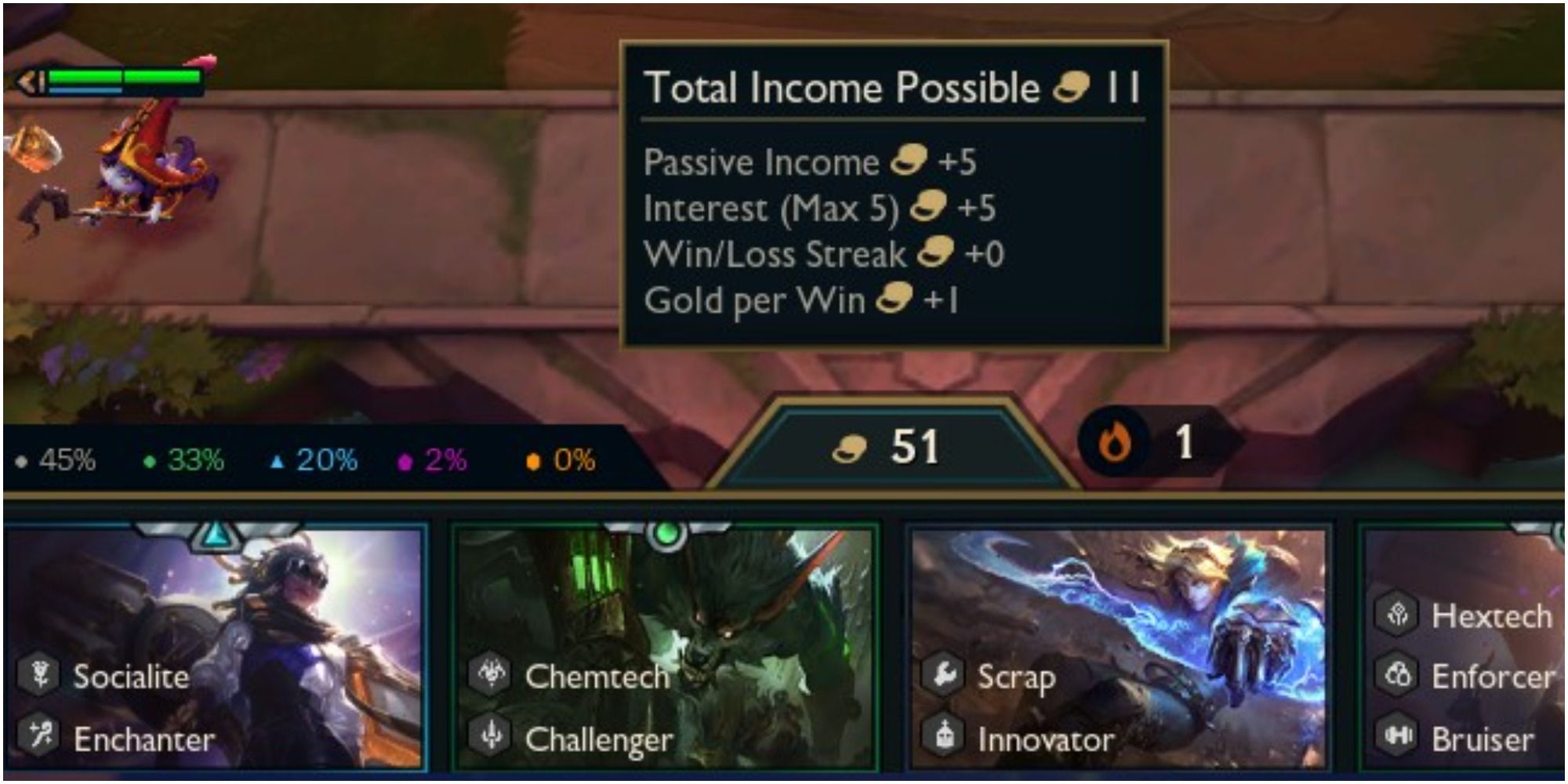 Teamfight Tactics Gold Interest
