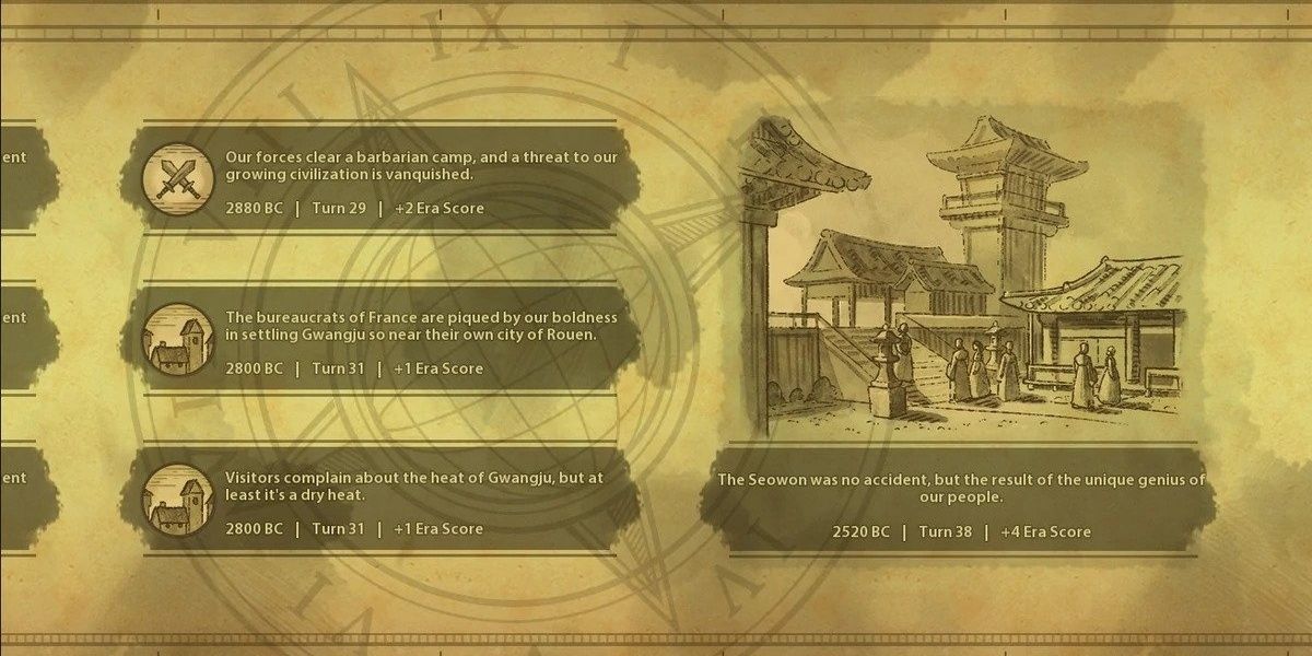 Timeline showing a brief history of Korea