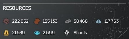 Outriders All Crafting Resources Alt