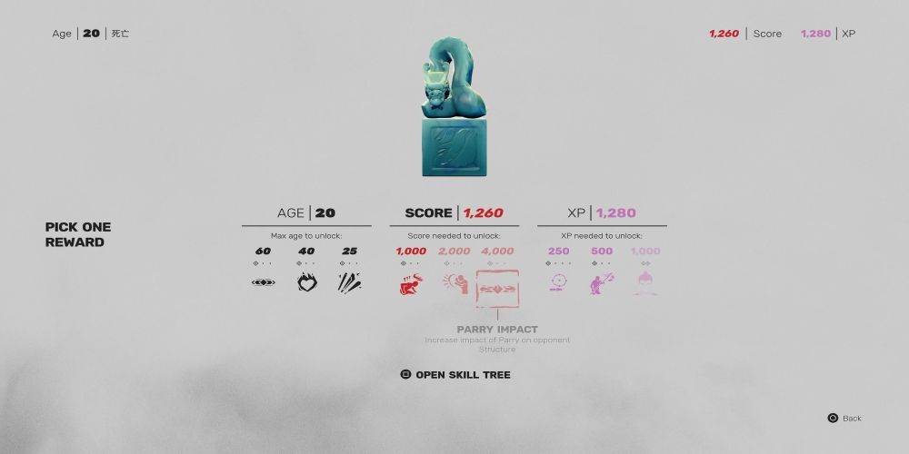 Sifu Parry score