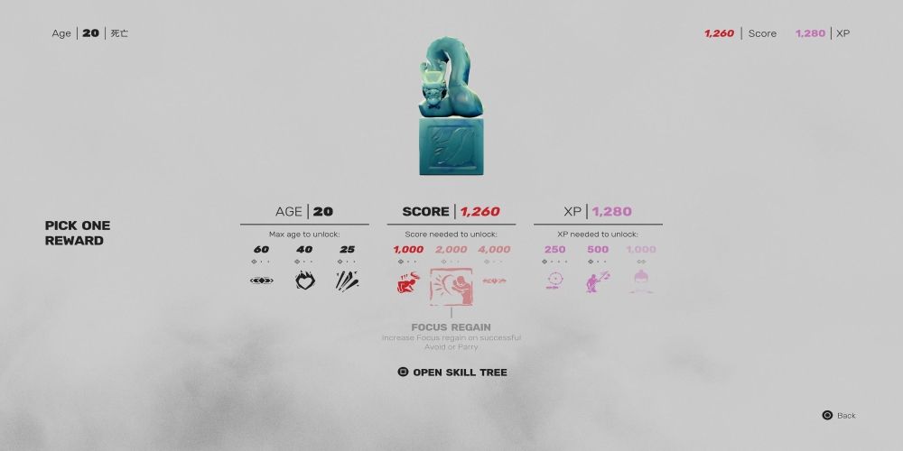 Sifu focus regain score