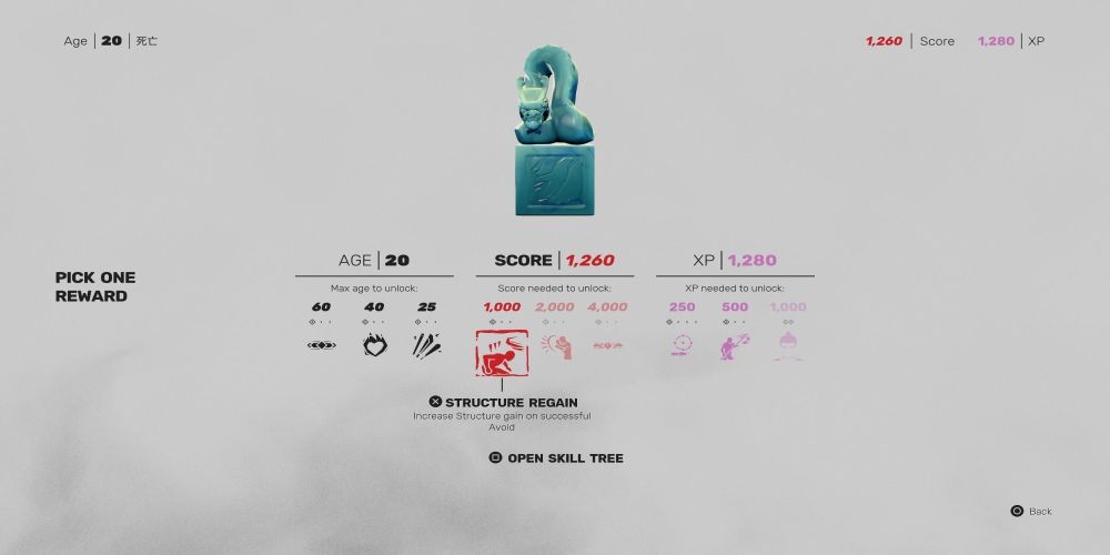 Sifu structure regain score