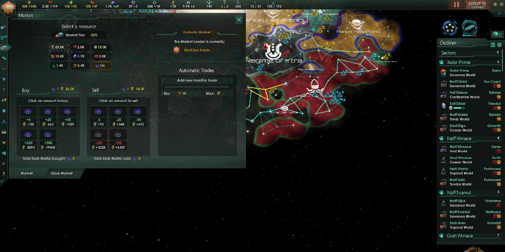 the Galactic Market screen in Stellaris