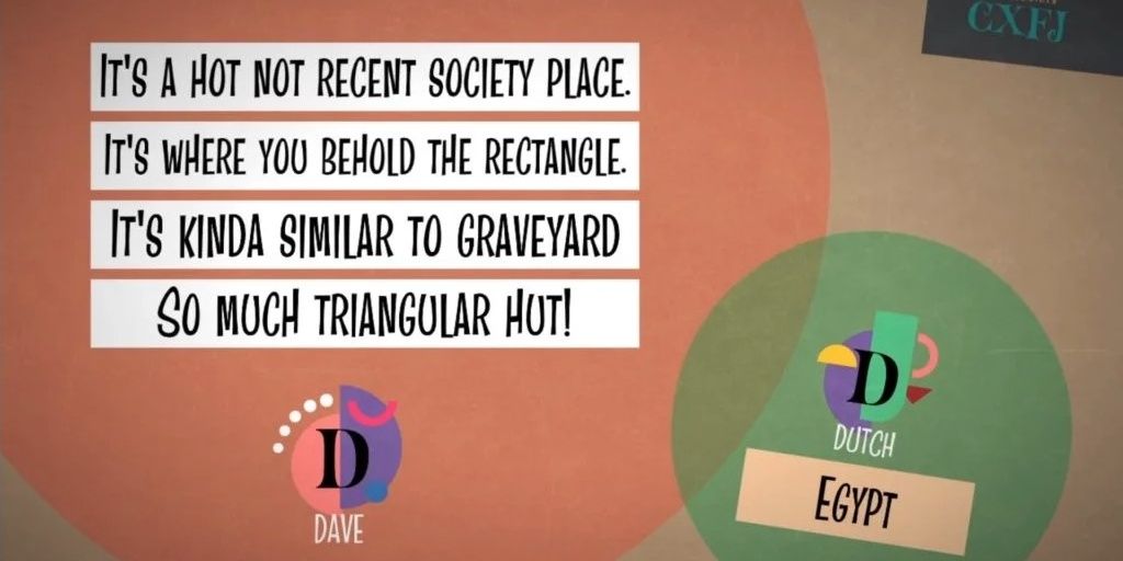 A player successfully guessing "Egypt" in Blather 'Round