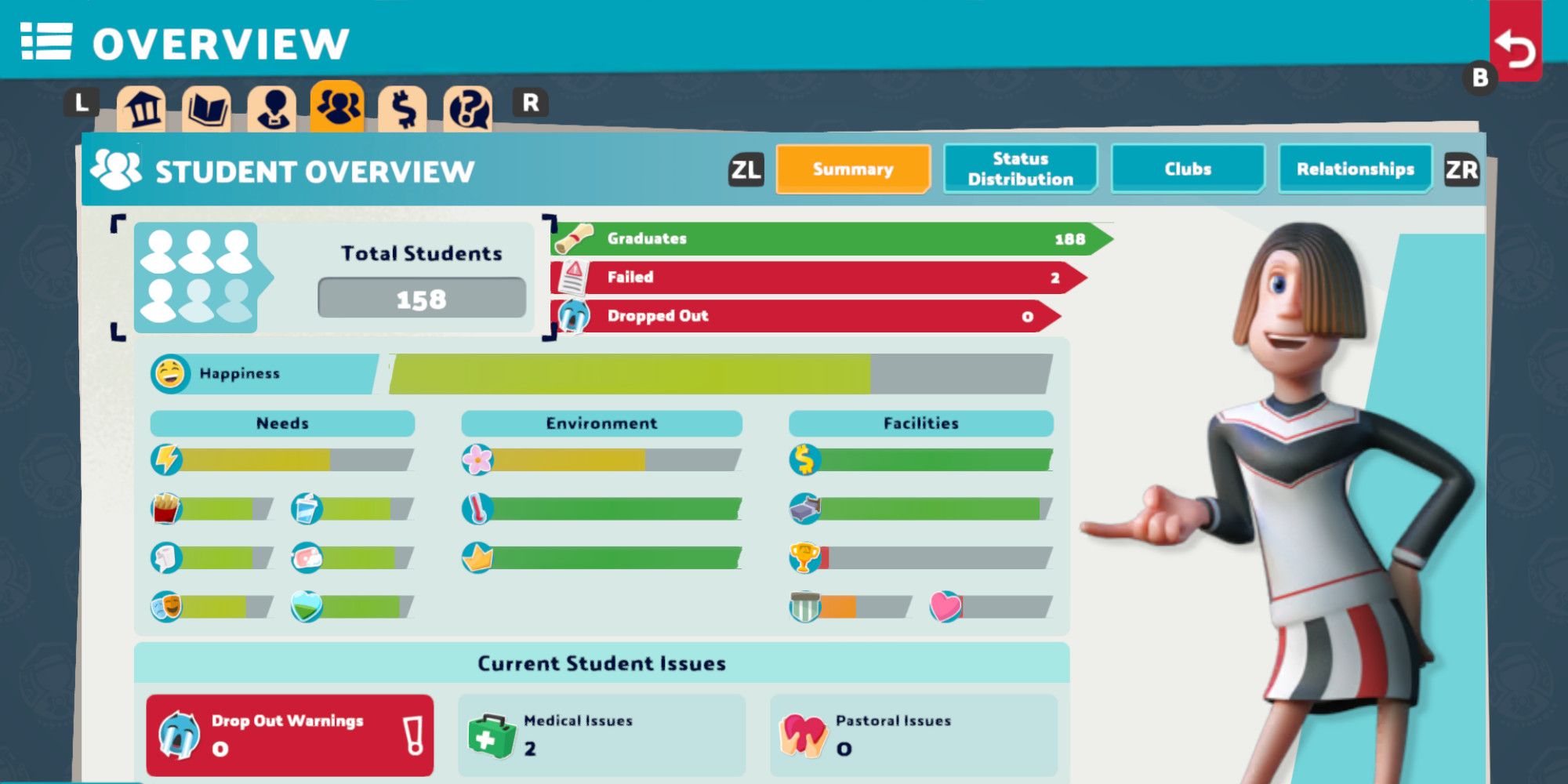 Two Point Campus - Student Needs