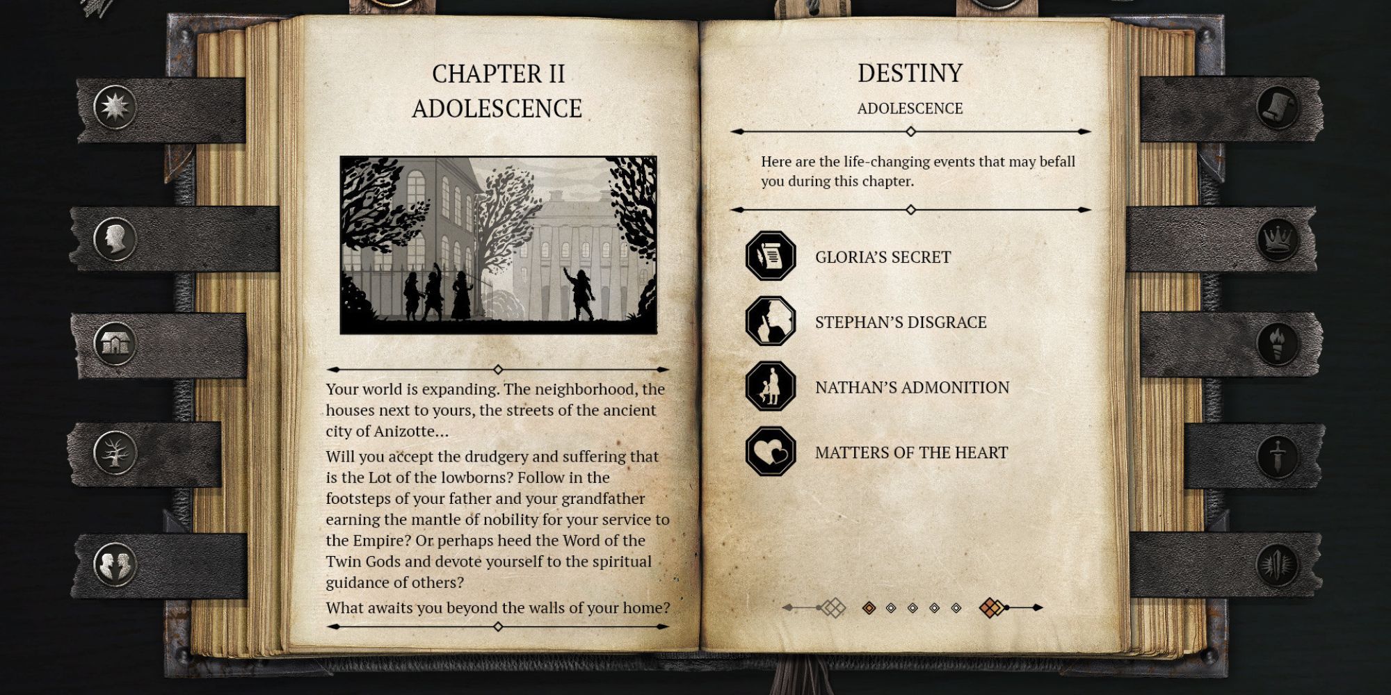 The Life And Suffering Of Sir Brante Chapter II Adolescence Page