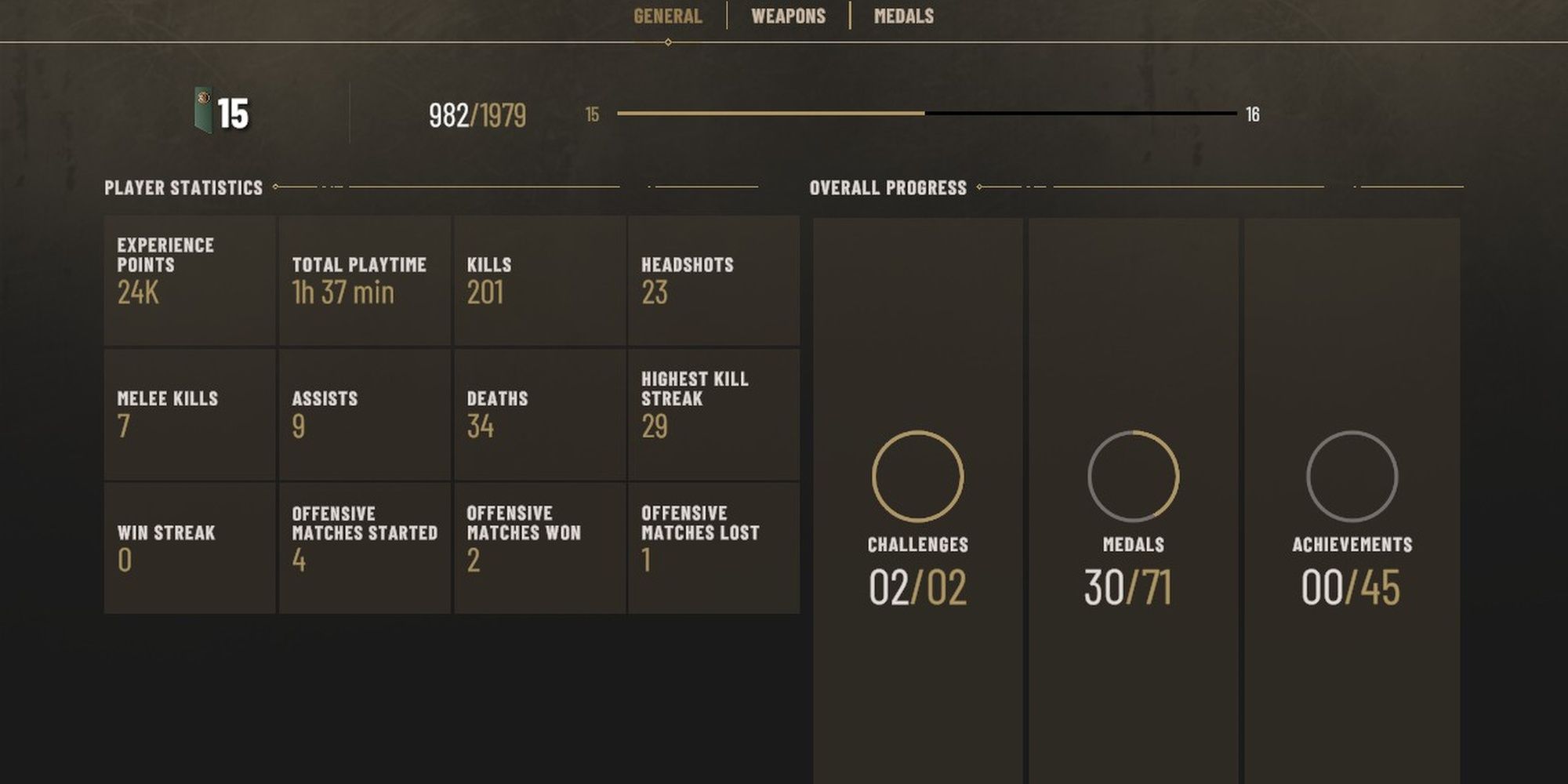 Isonzo: The Rewards Screen After A Match
