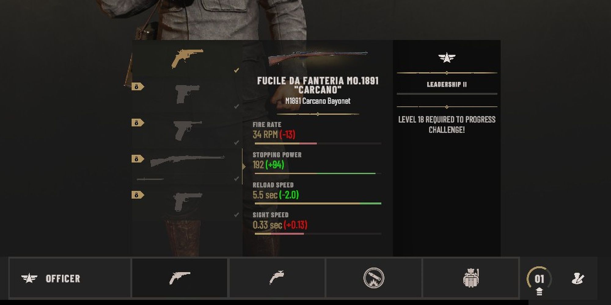 Isonzo: The Inventory Loadout Of The Officer