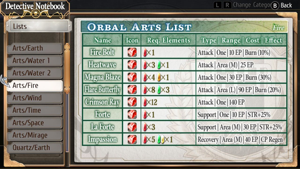 Arts Fire Trails from Zero