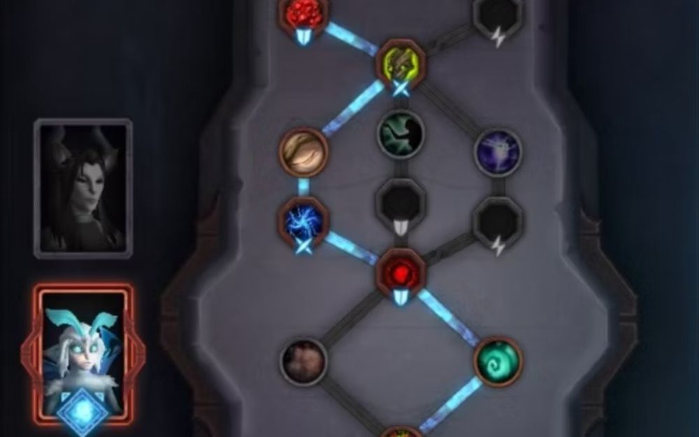 Covenant Build Tree