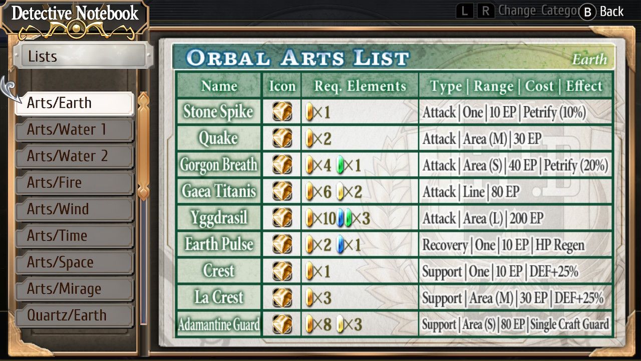 Orbal Arts Trails