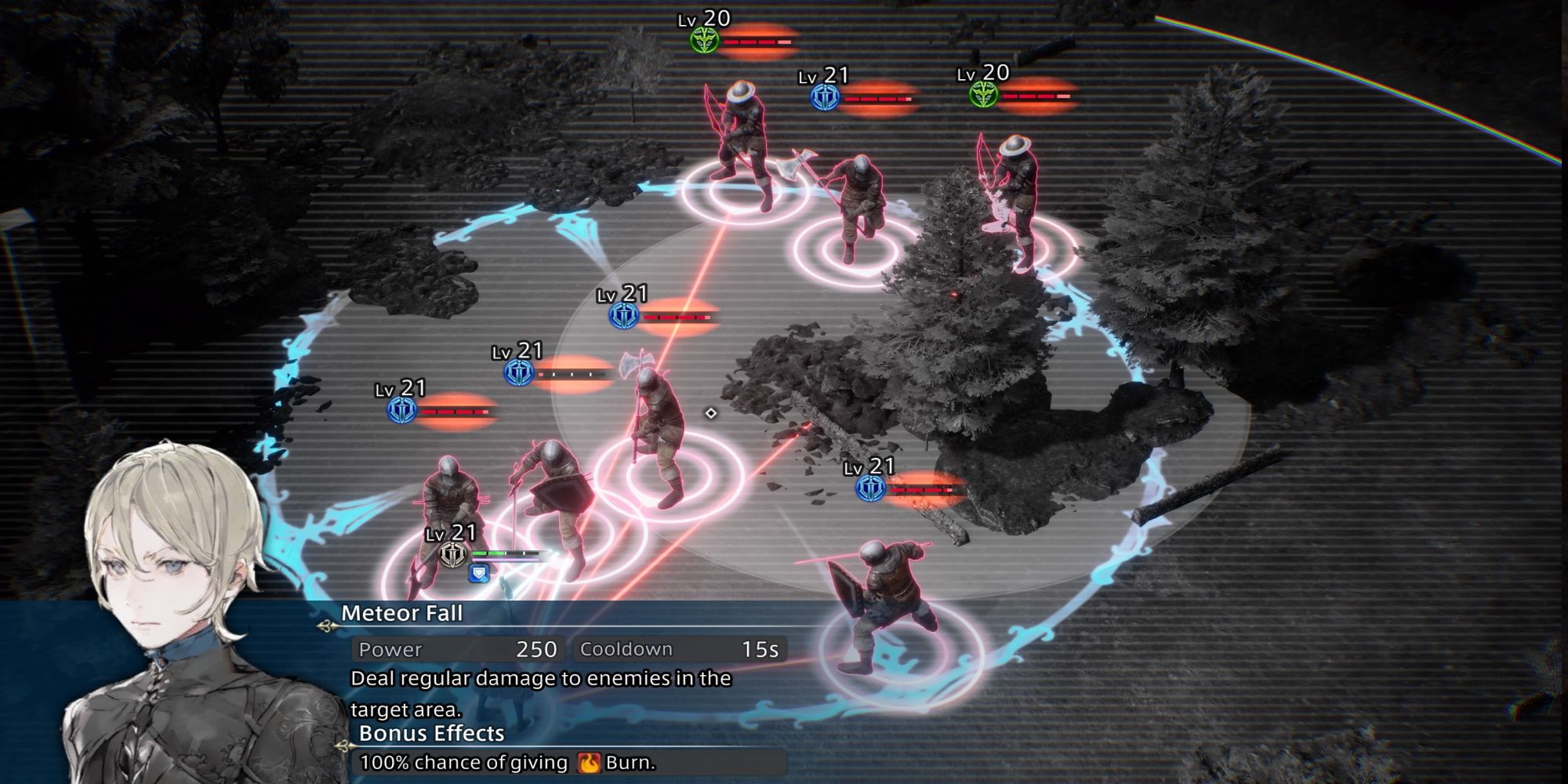 The DioField Chronicle, Chapter 3, Hitting A Ton Of Troops
