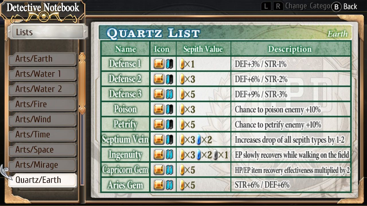 Trails from Zero Sepith Combos