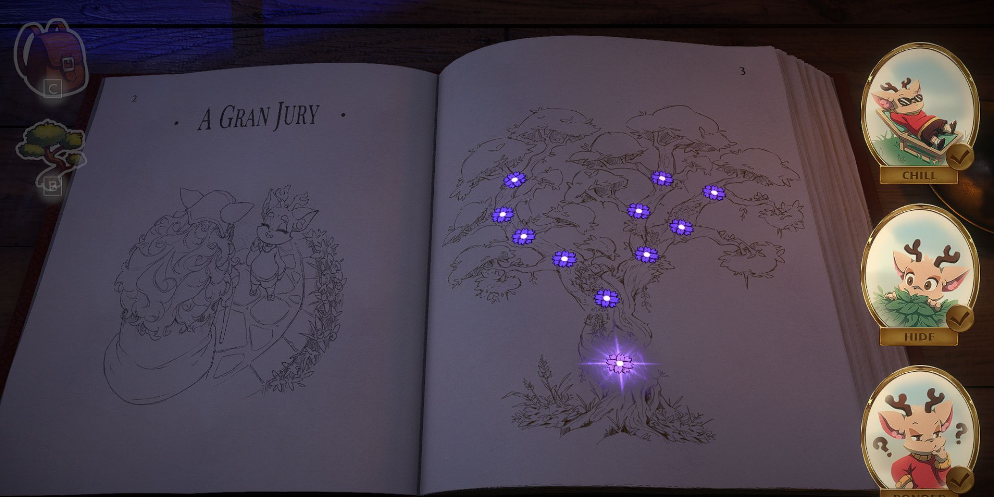 The narrators book lies open with the full tree of turning points, with usable charms on the side