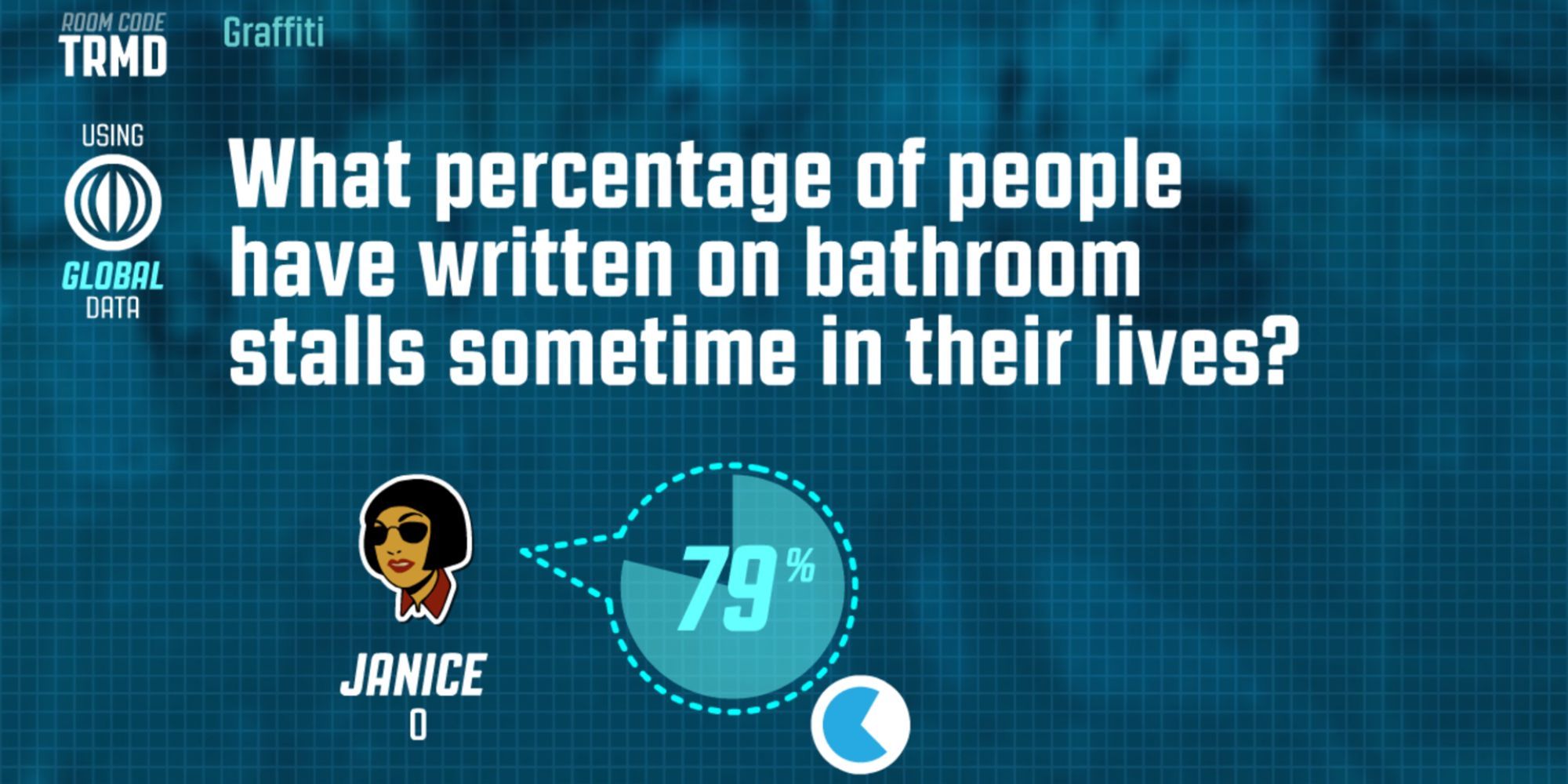 A percentage question in Guesspionage In Jackbox Party Pack 3