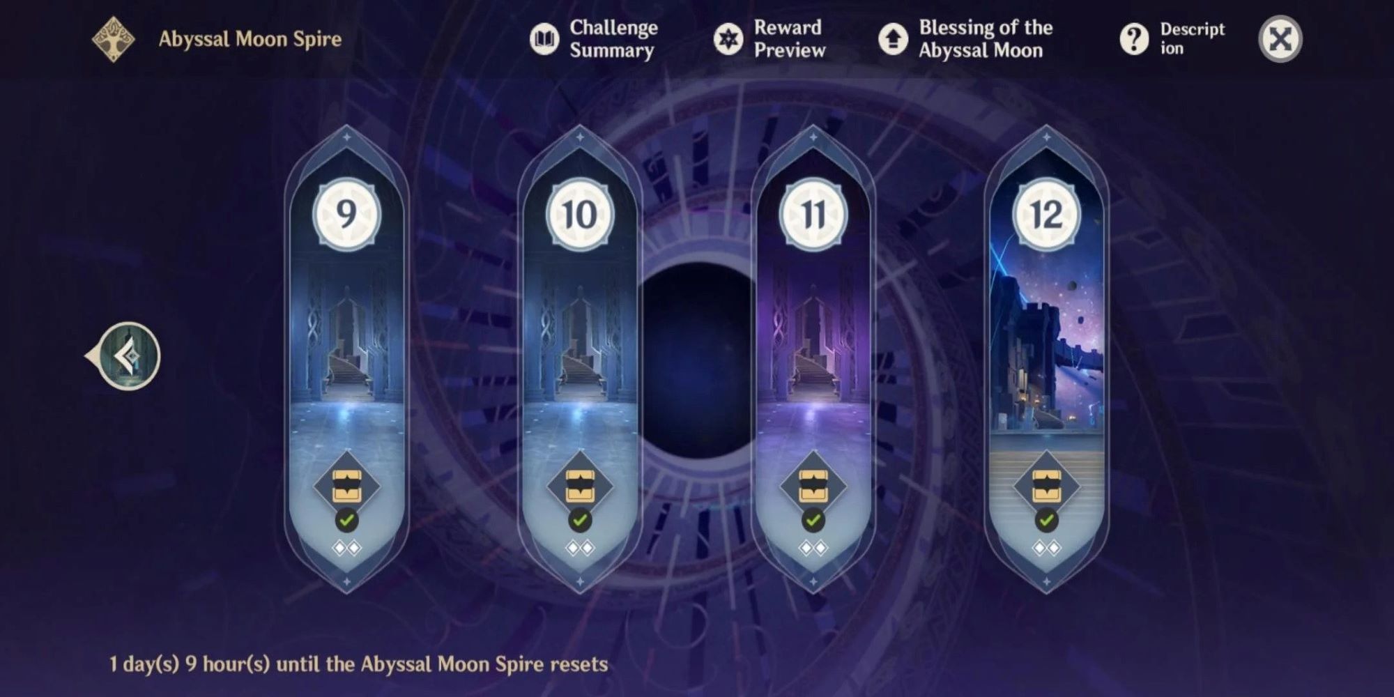 Spiral Abyss 36 Stars Genshin Impact