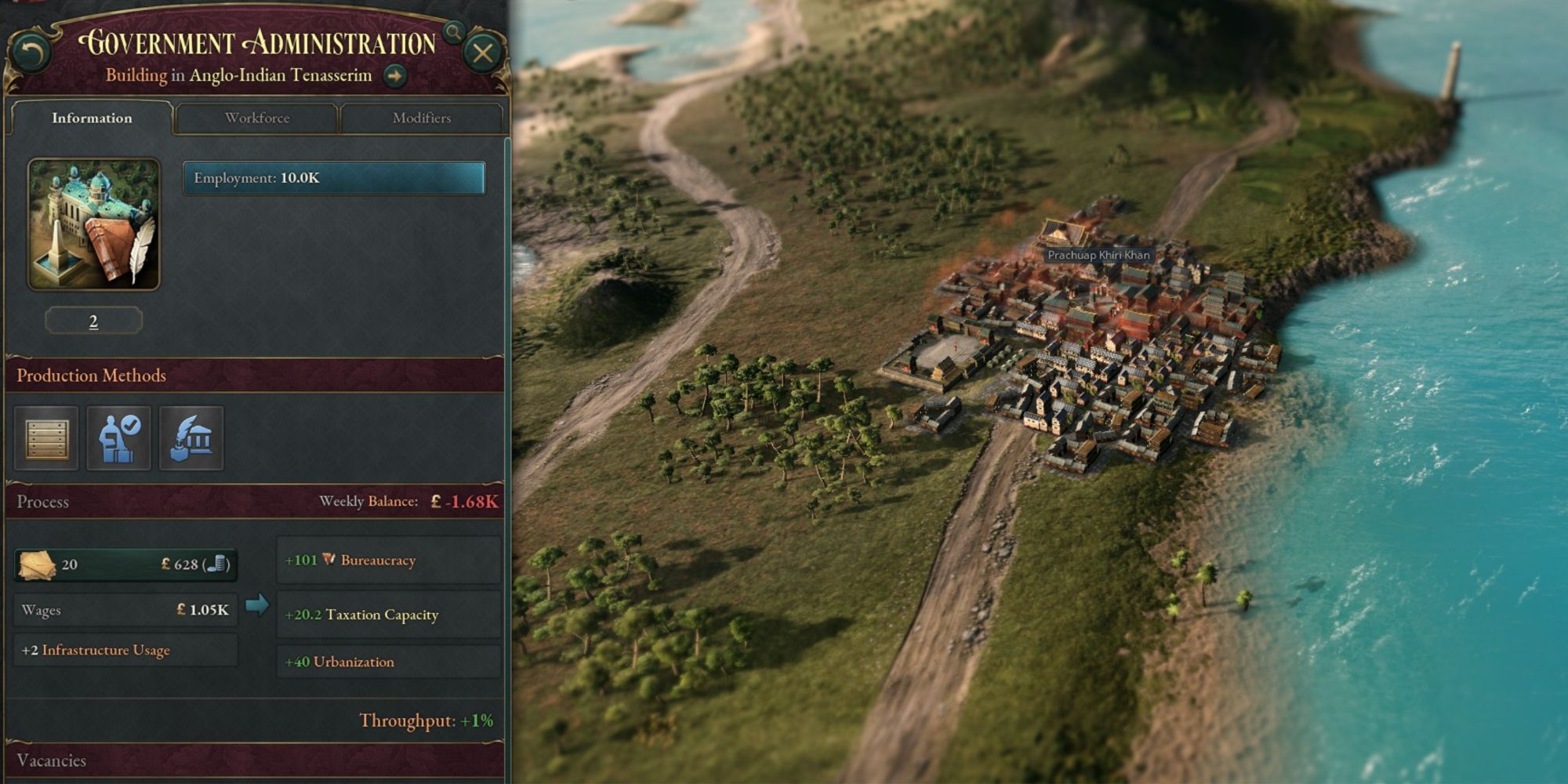 Victoria 3 Government Administration