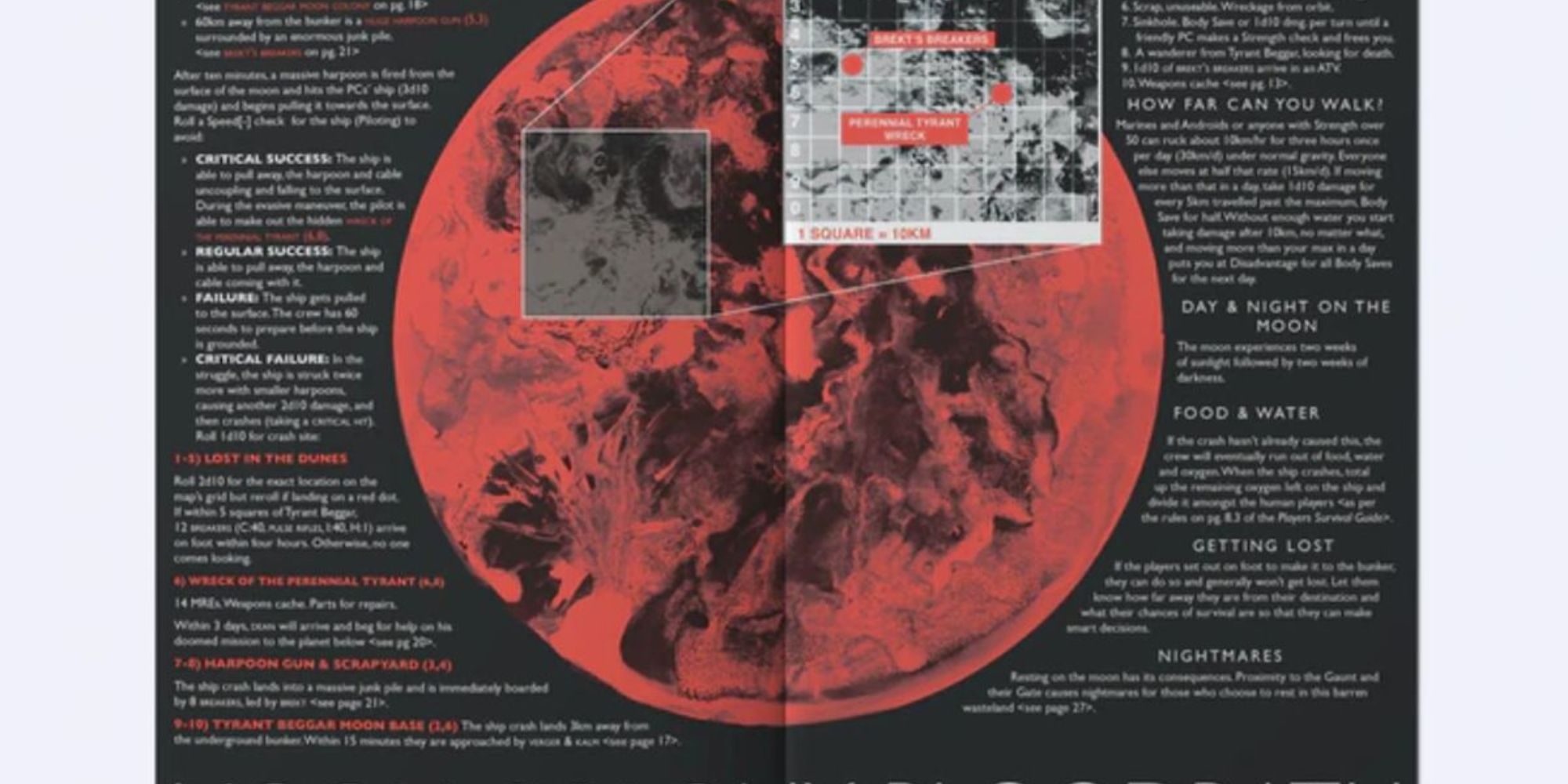 Mothership TTRPG Look In The Book At Bloody Moon