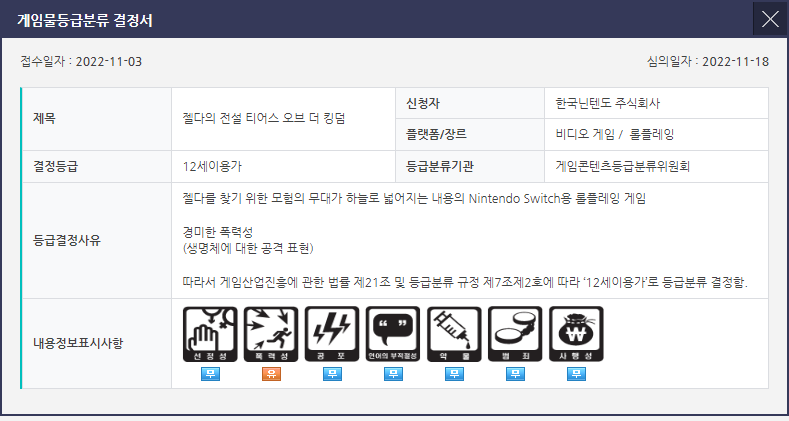 The Legend of Zelda: Tears of the Kingdom's age rating from the South Korea Rating and Administration Committee.