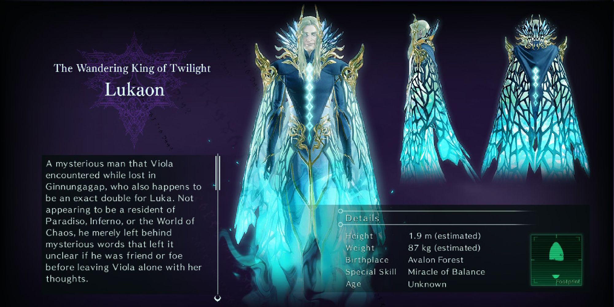 character description for lukaon