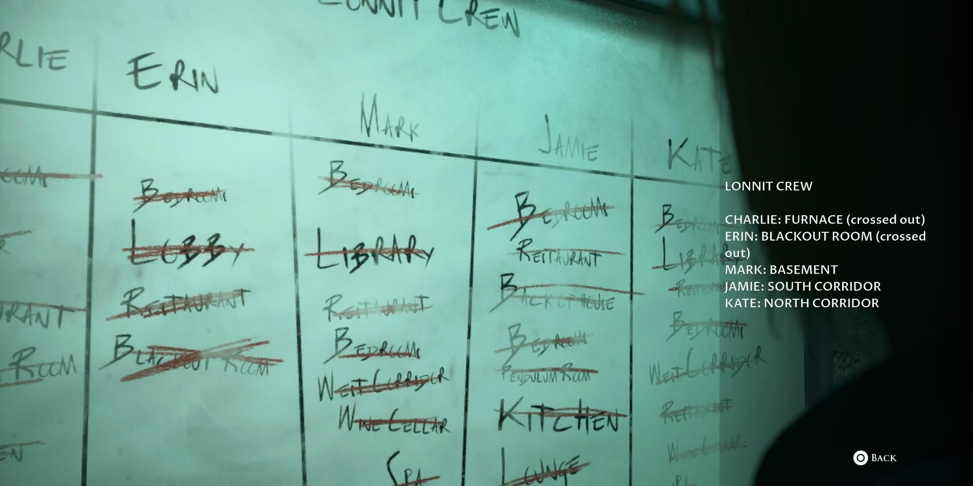 the devil in me lonnit crew update board whereabouts
