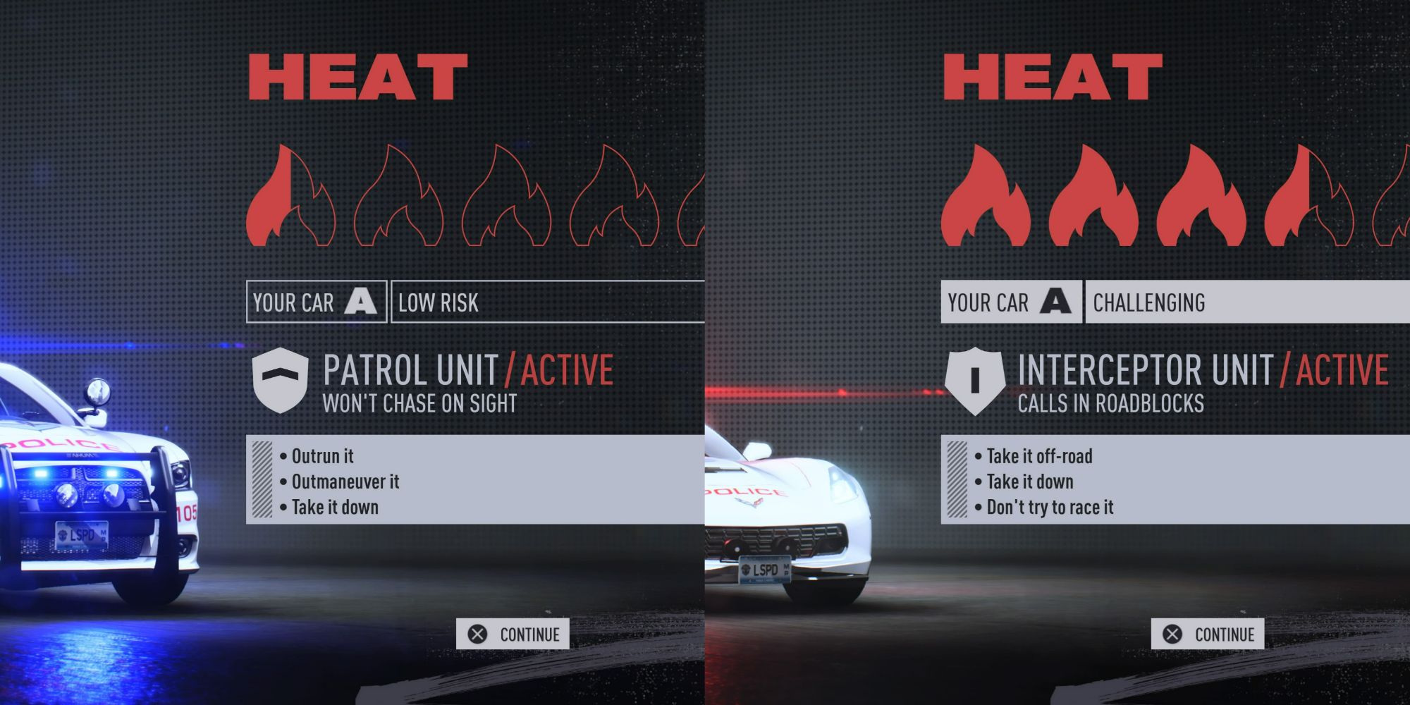 NFS Unbound Heat Levels