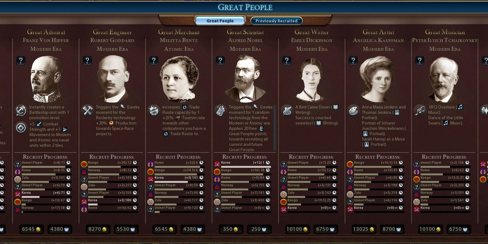 real great people 2 Mod for Civilization 6