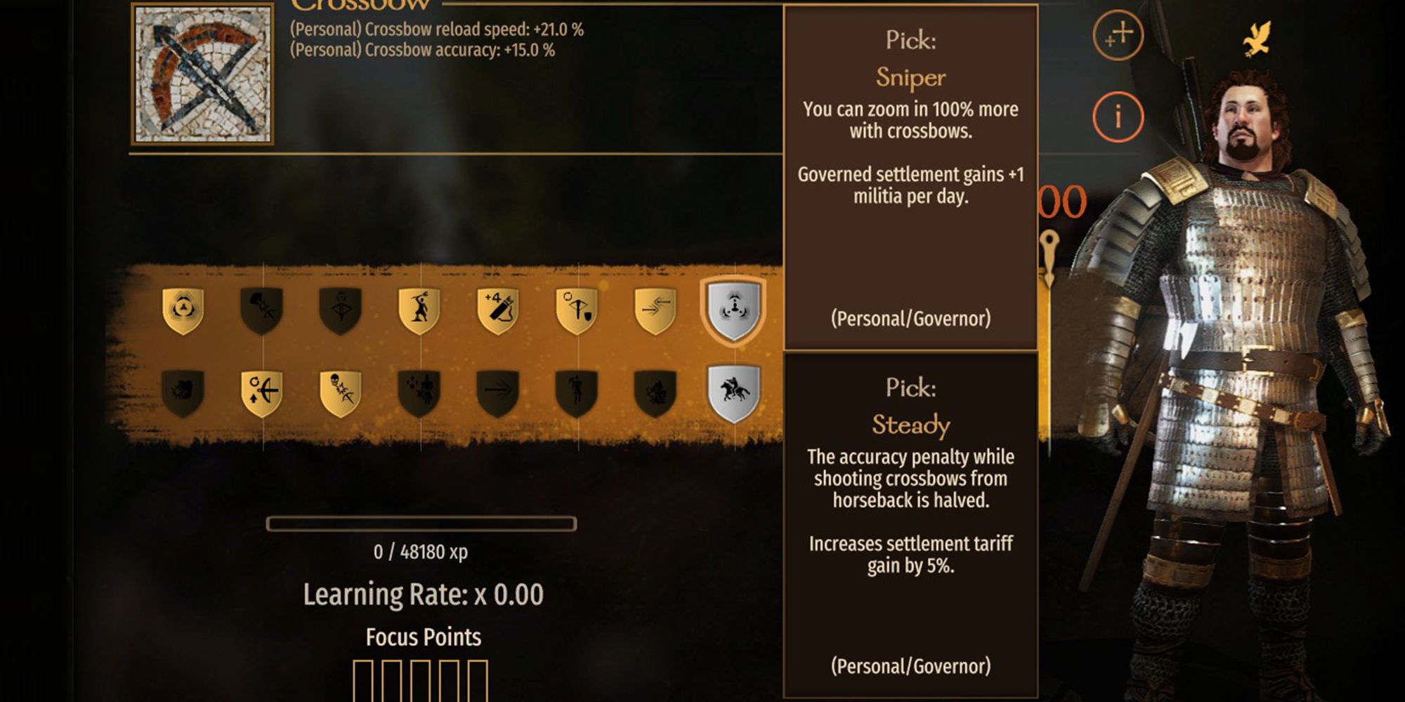 You can zoom in 100% more with crossbow. Governed settlement gains +1 militia per day.