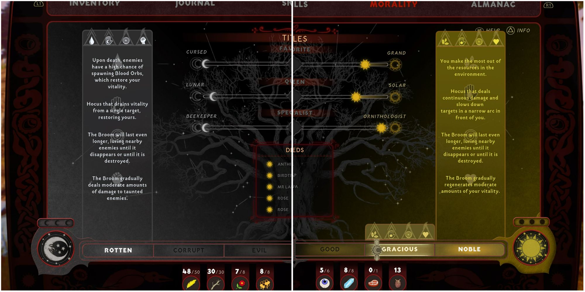 Blacktail Morality Levels