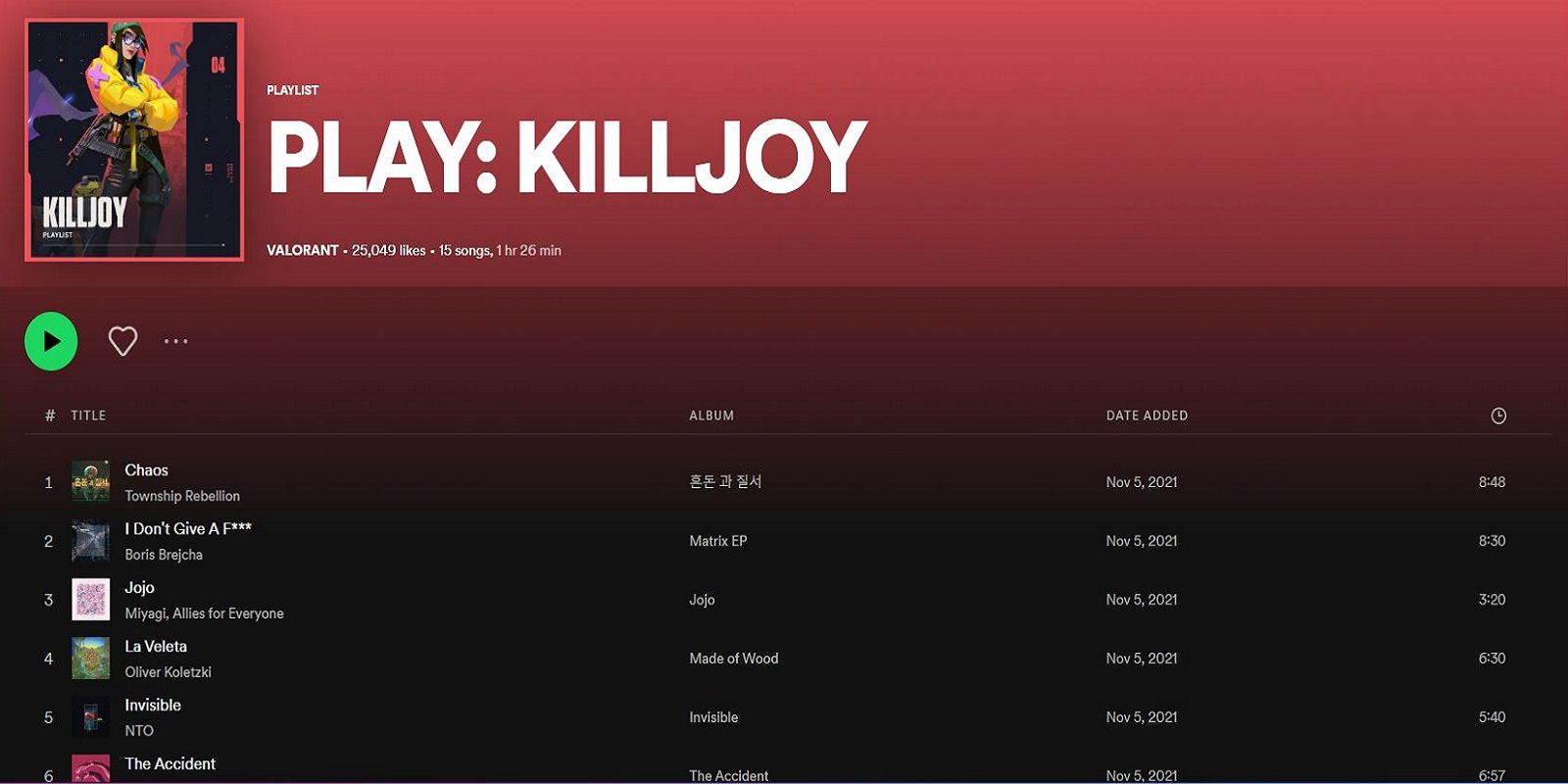 Killjoy's Spotify Playlist