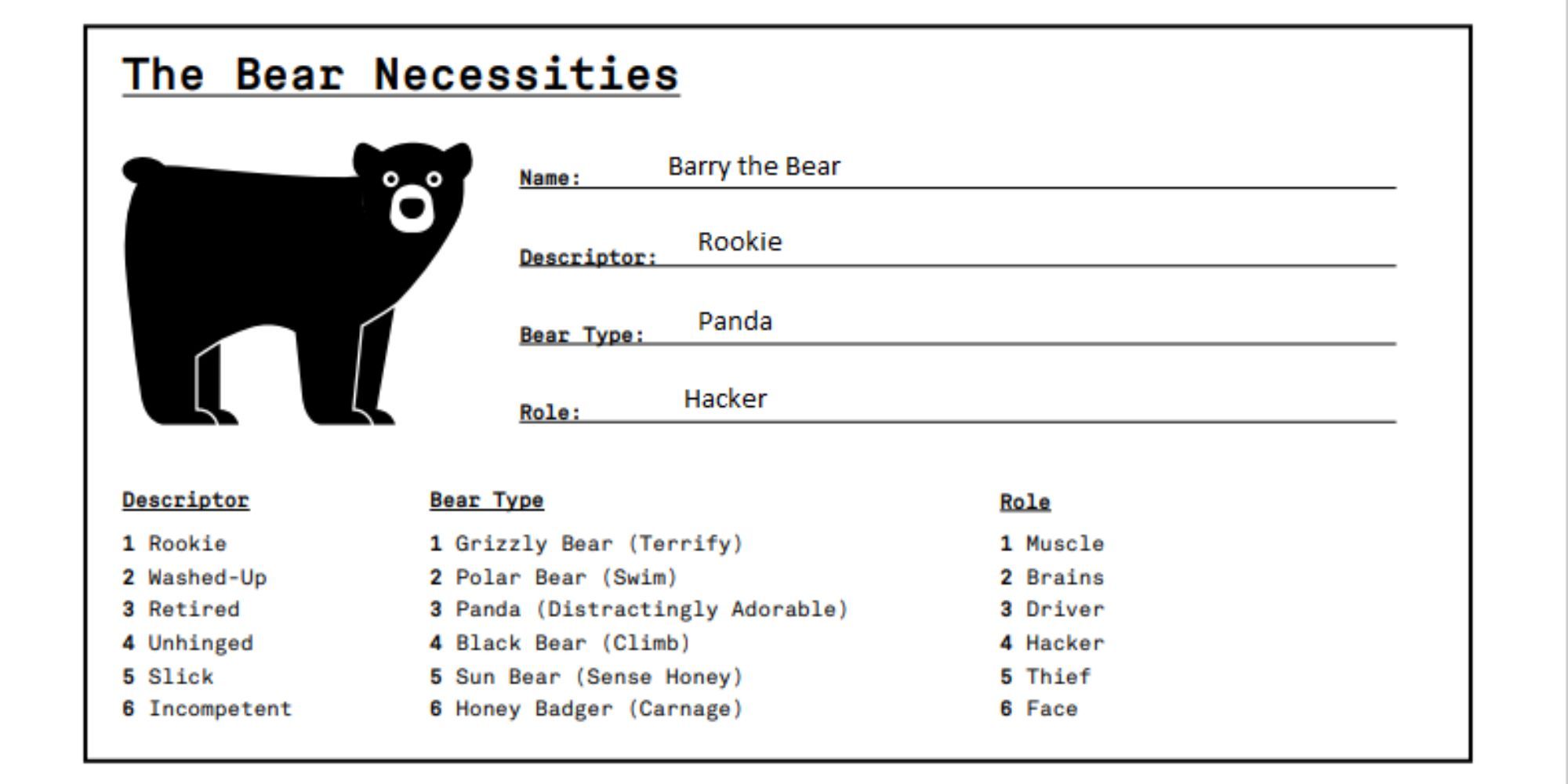 An Example Character Sheet For Honey Heist