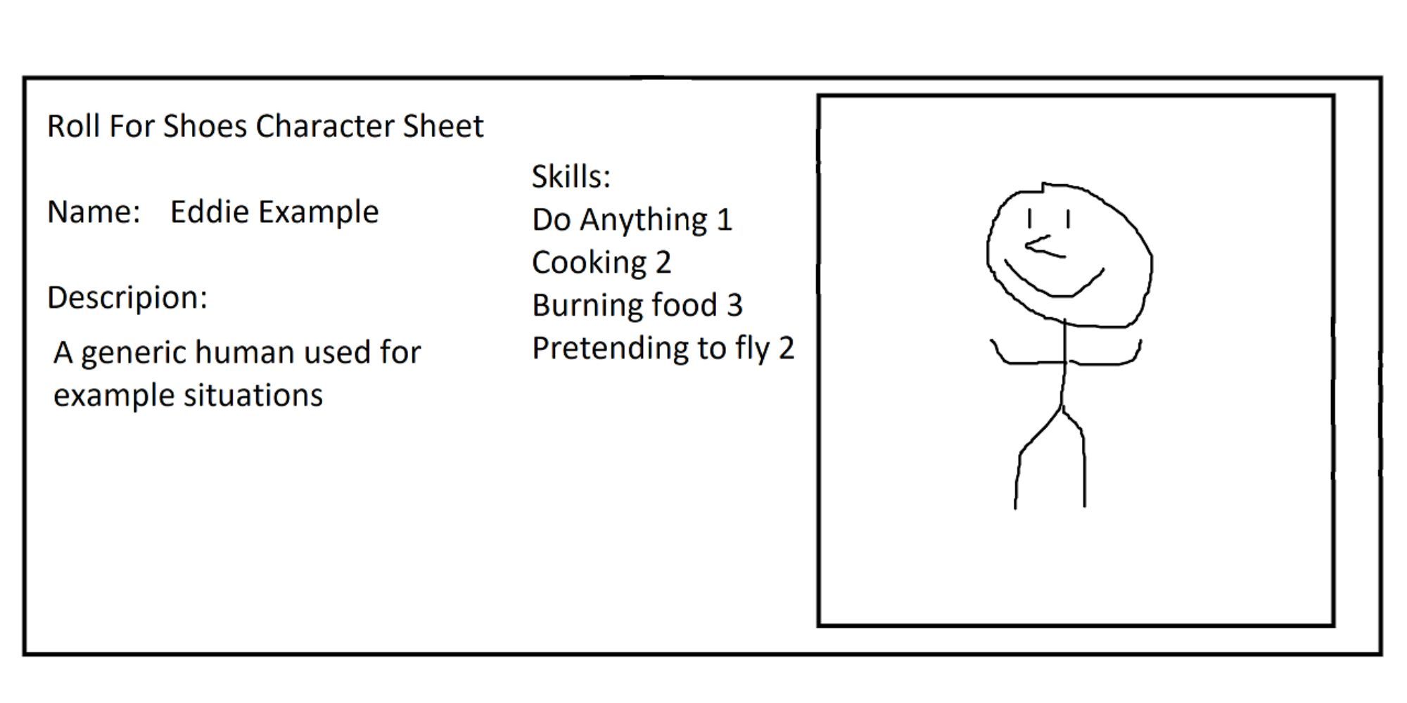 An Example Roll For Shoes Character Sheet With A Few Skills Added