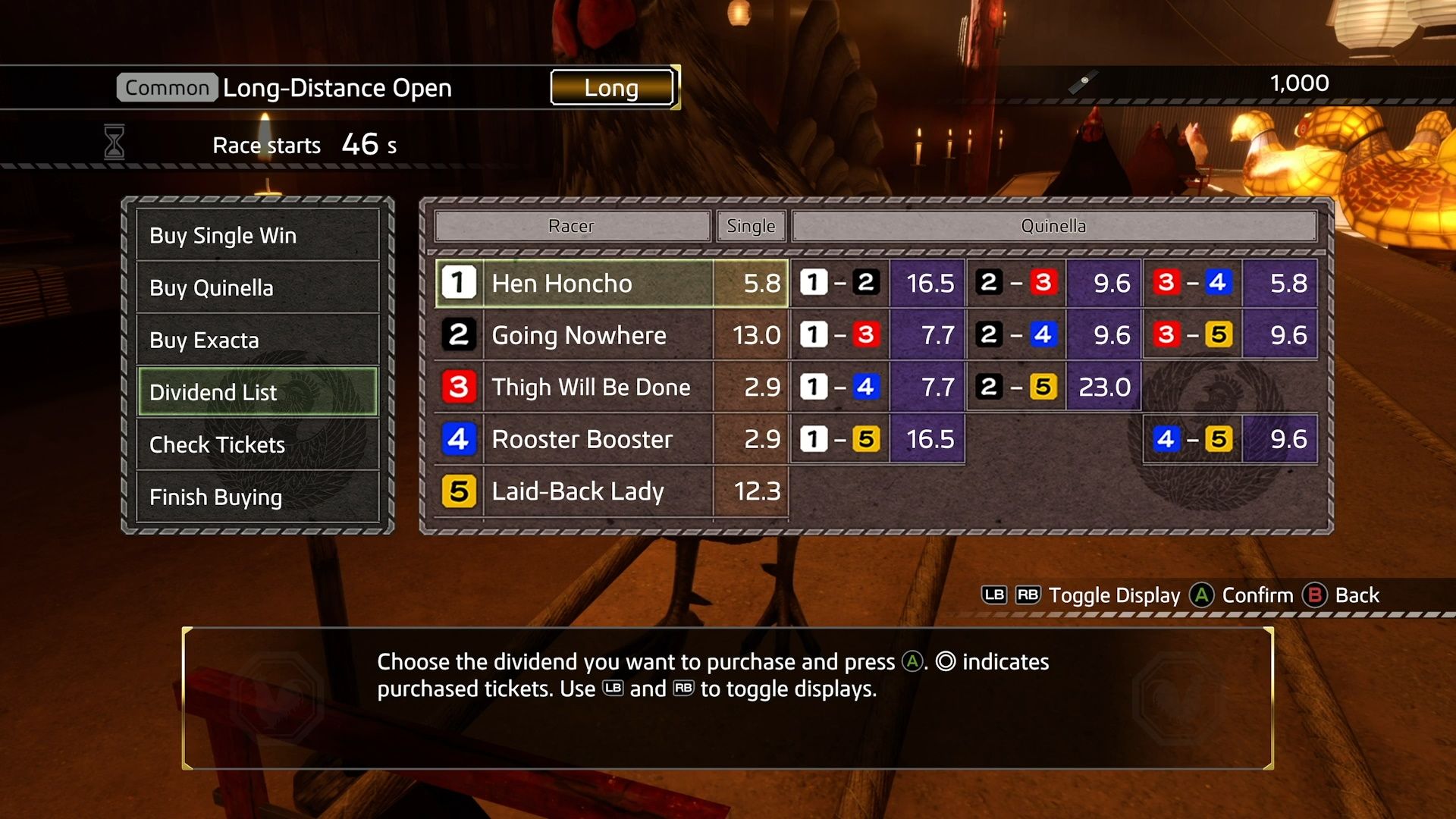 Like A Dragon Ishin, Chicken Races, Dividend List
