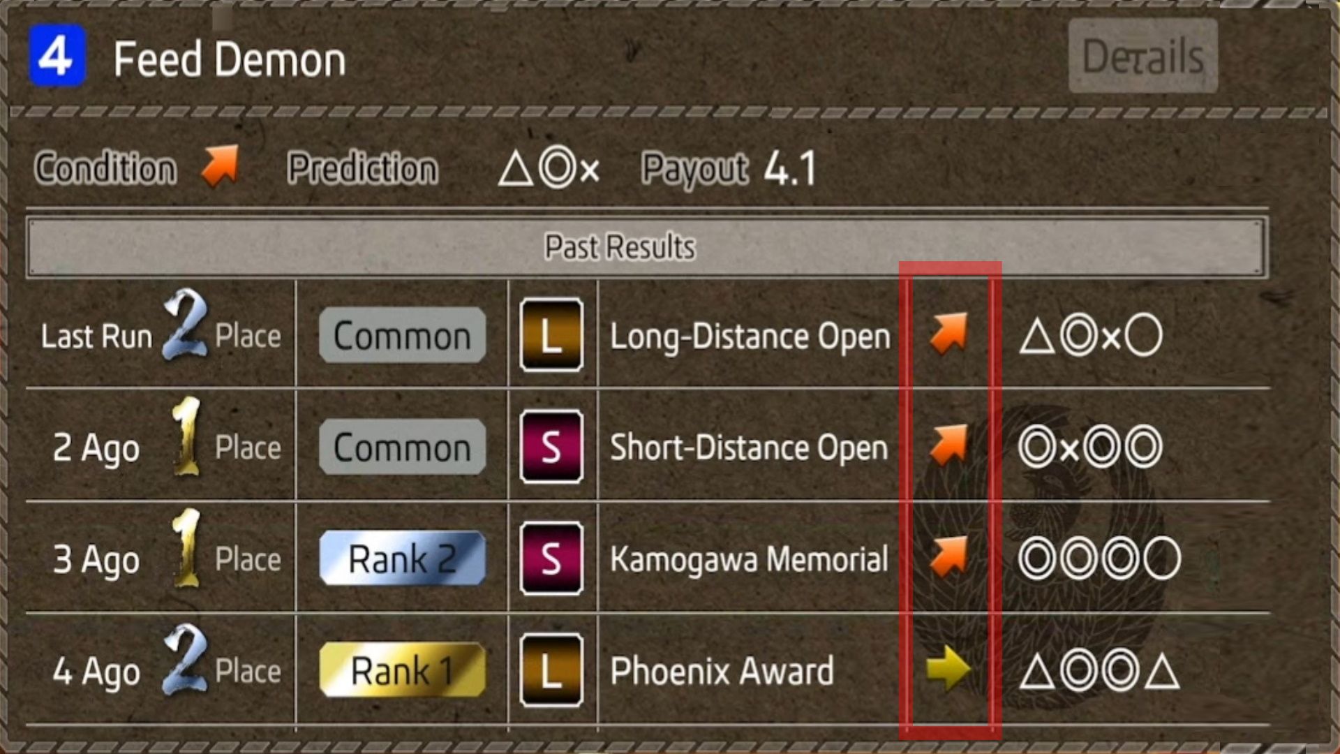 Like A Dragon Ishin, Chicken Races, Race health history