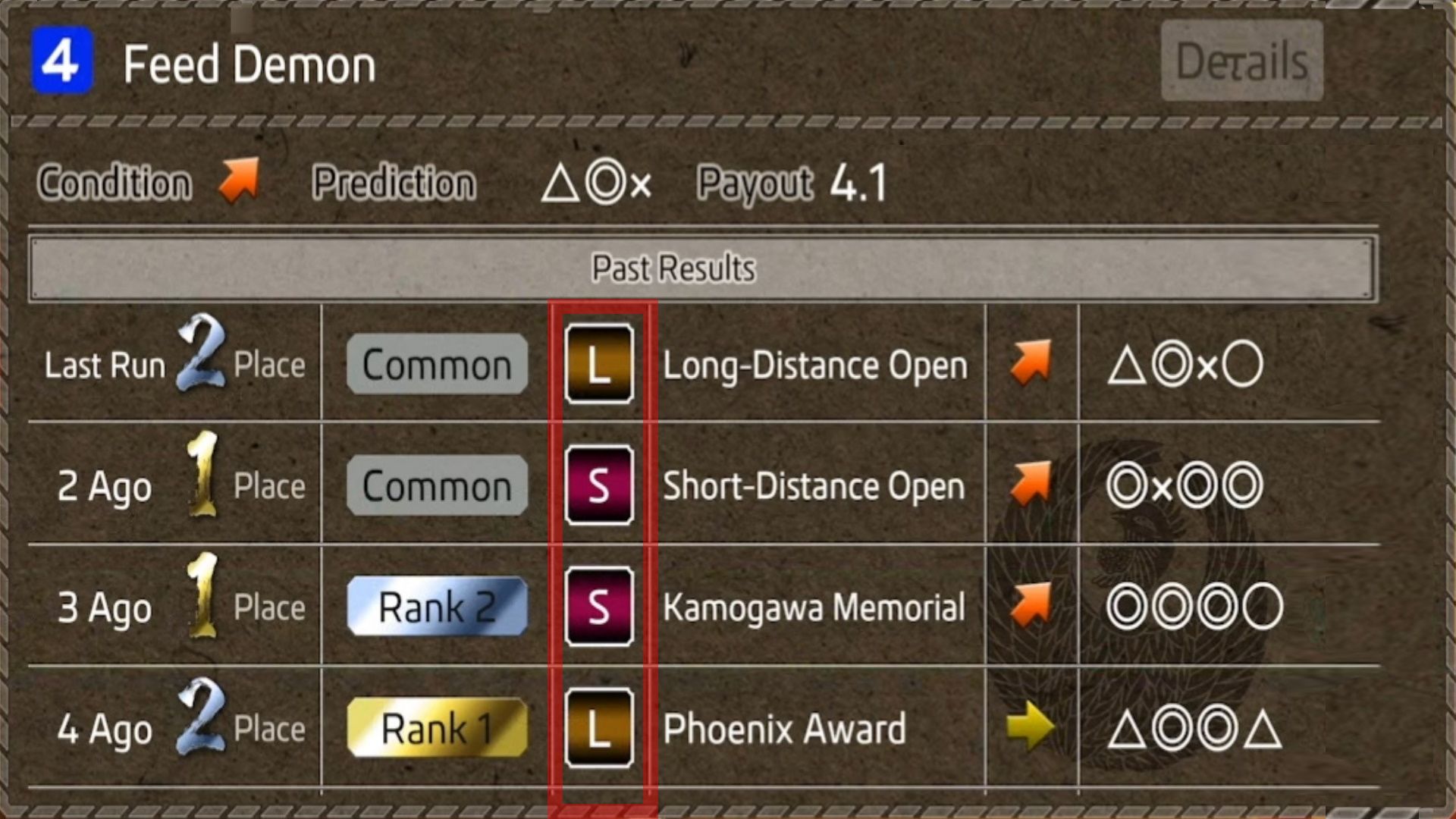 Like A Dragon Ishin, Chicken Races, Race history length