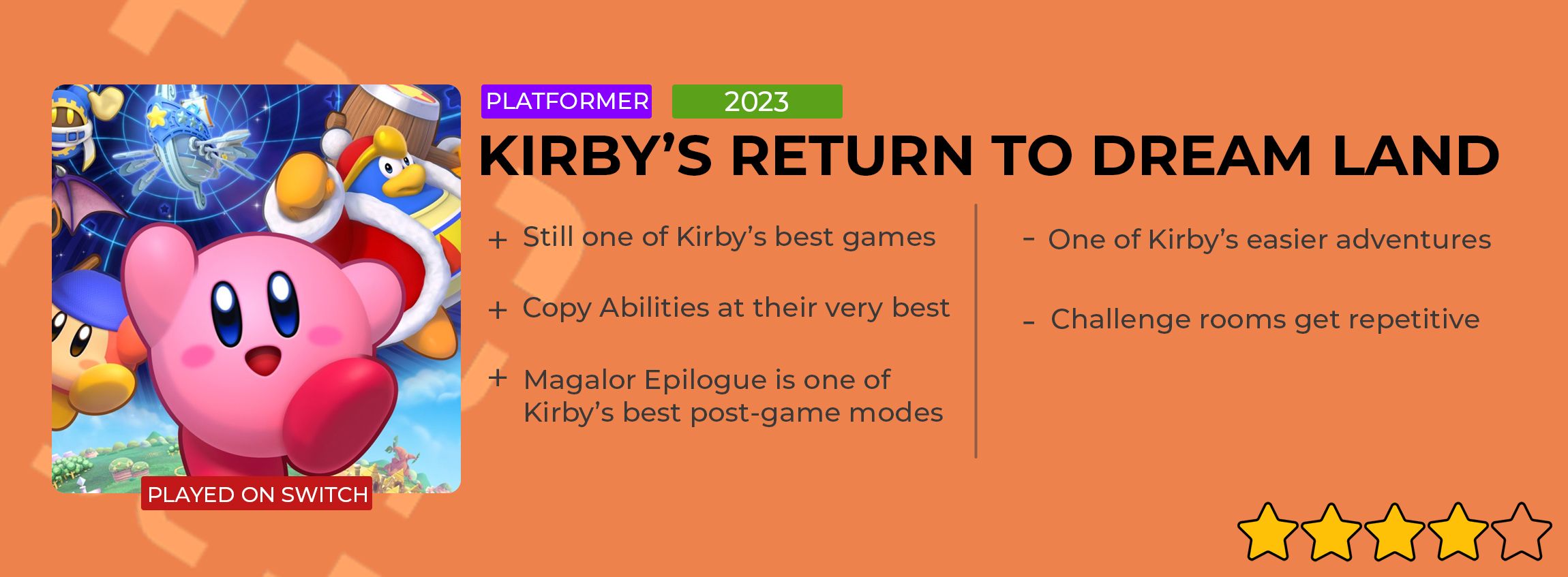 A review card for Return to Dream Land.