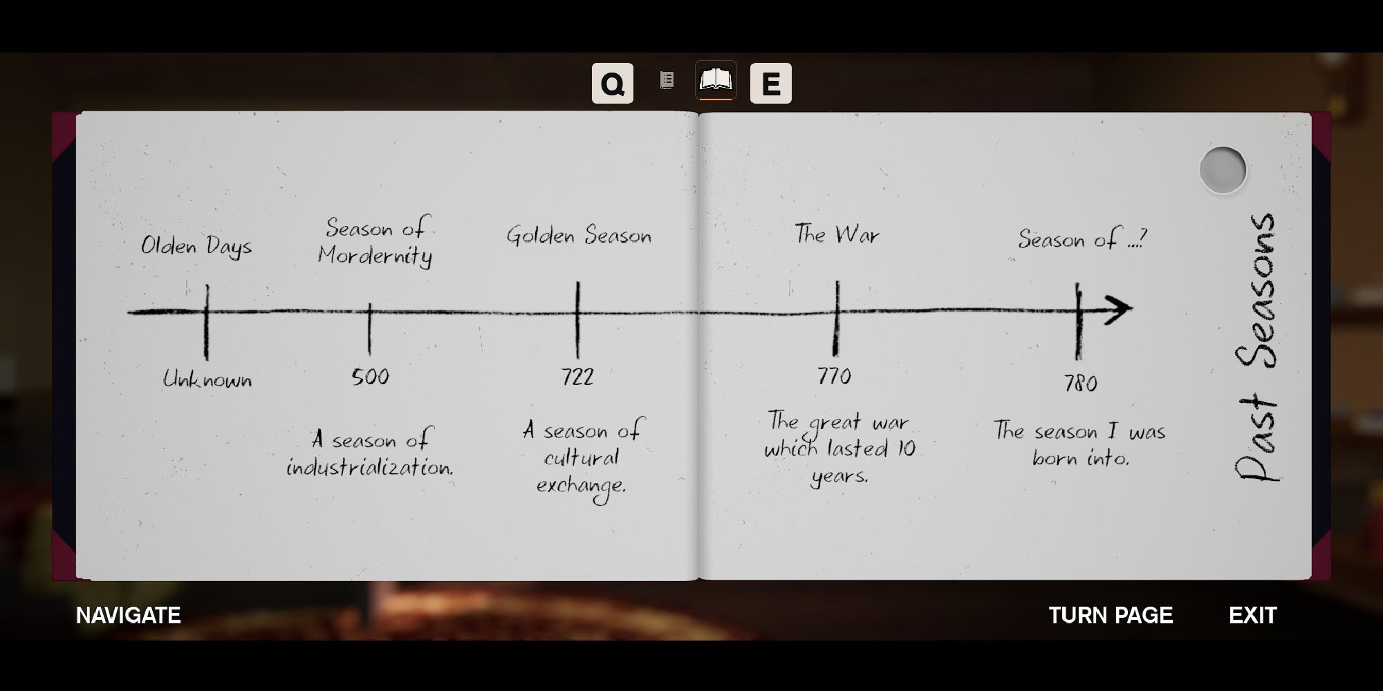 season a letter to the future timeline written in journal