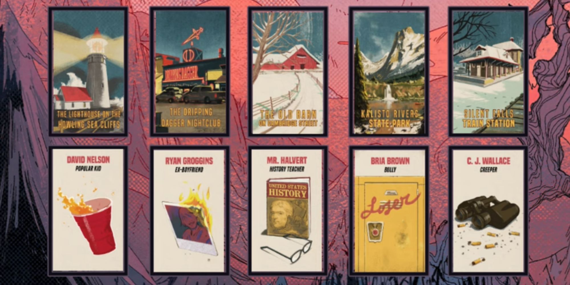 The Location And Suspect Cards For Alice Is Missing Roll20 Edition