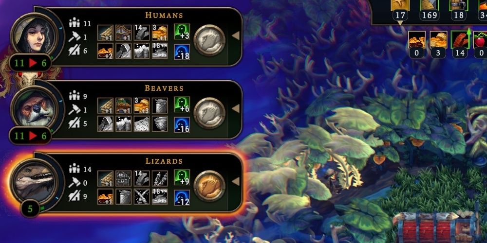 The status bar of the species that make up your villagers. The Lizards (highlighted) are affected with the Light Touch buff, which gives them +5 Resolve at the cost of affecting of all others by -5