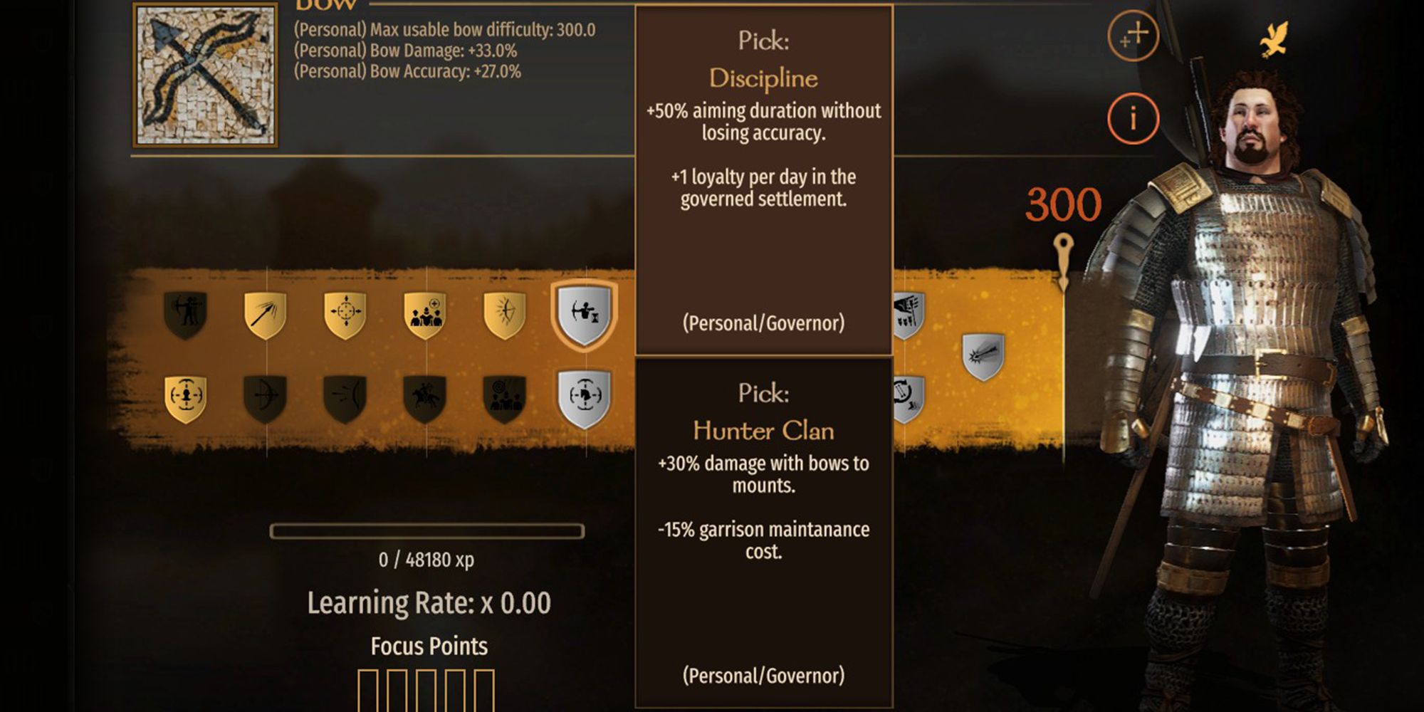 +50% aiming duration without losing accuracy. +1 loyalty per day in the governed settlement.