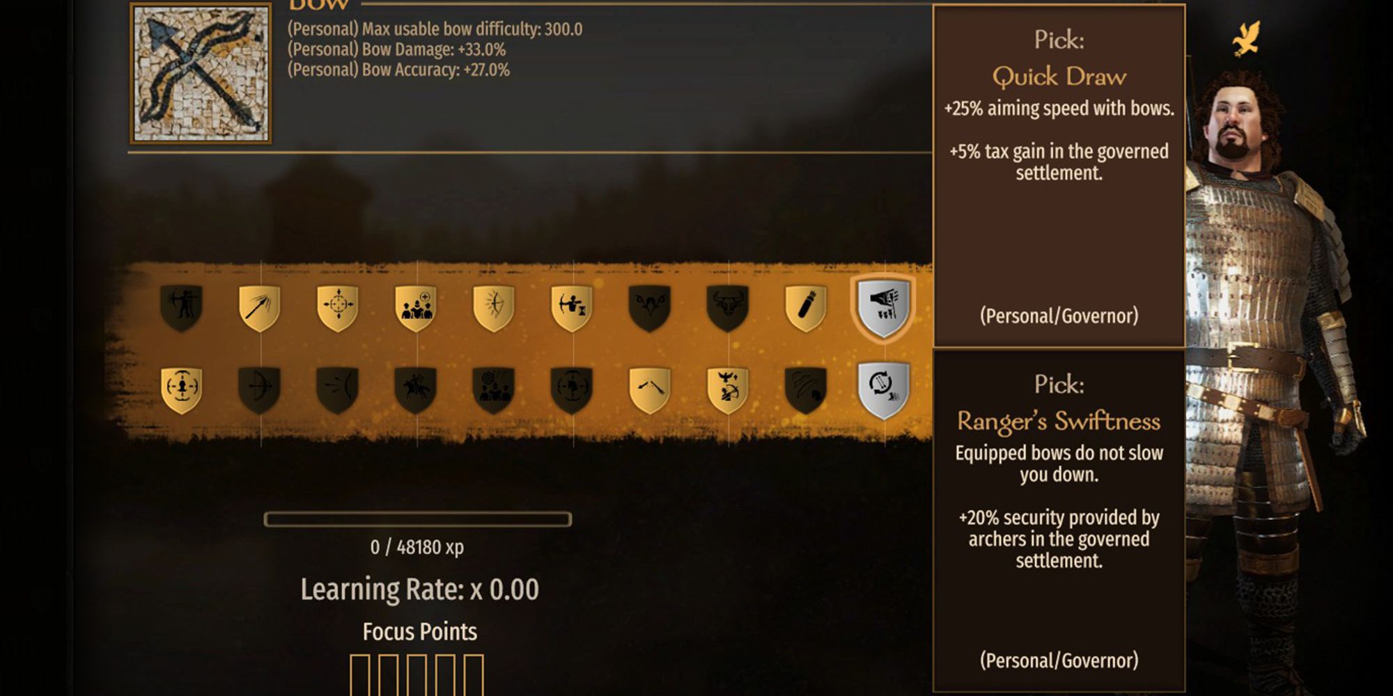 +25% aiming speed with bows. +5% tax gain in governed settlement.