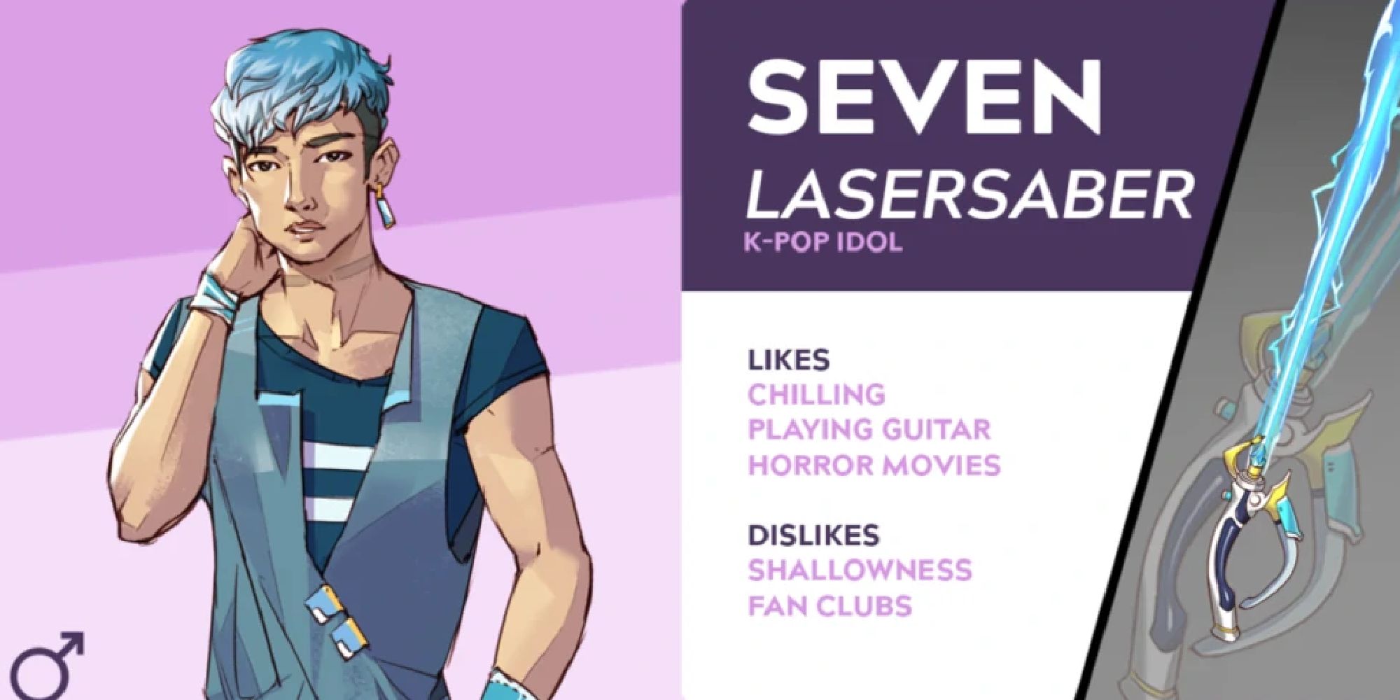boyfriend dungeon seven profile