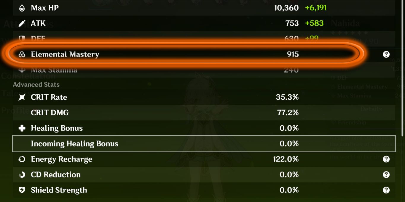 Genshin Impact Nahida Stats Highlighting Elemental Mastery