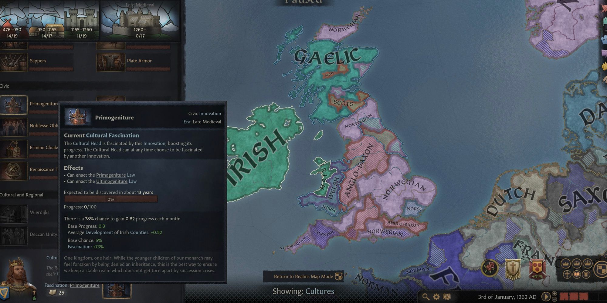 irish faction civic innovations in crusader kings 3