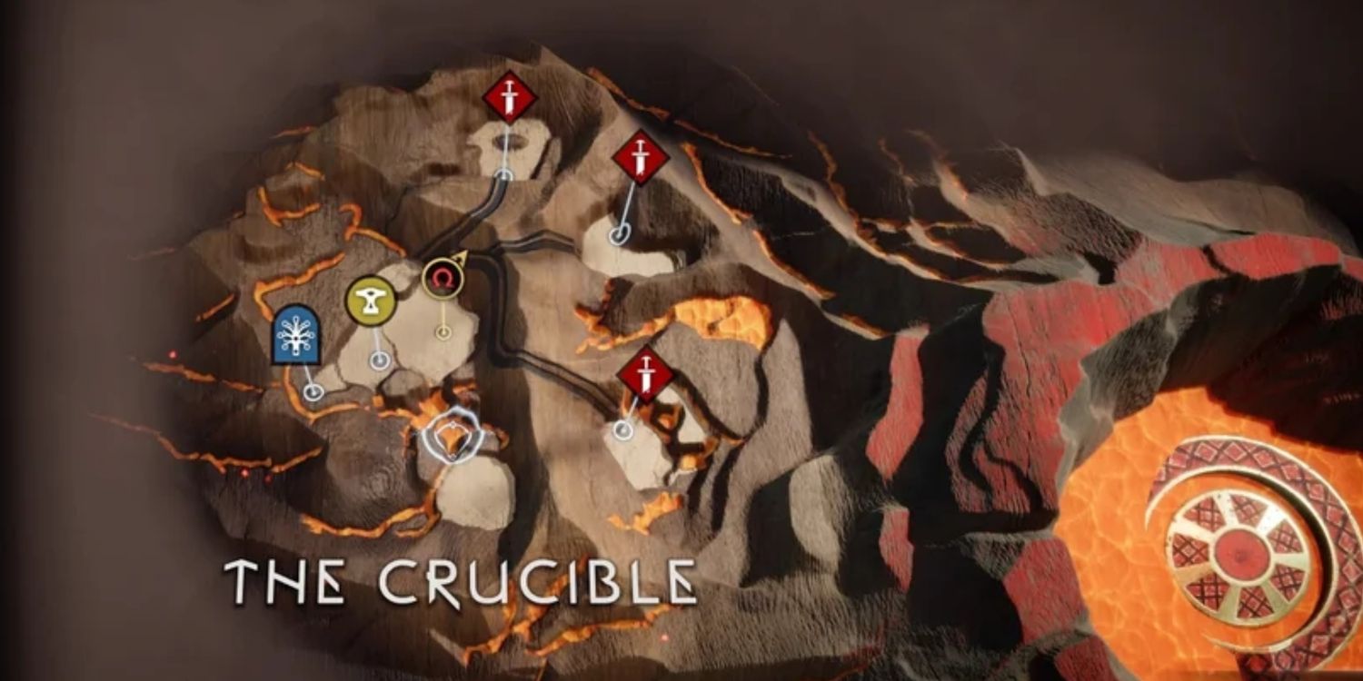 The Crucible Gateway