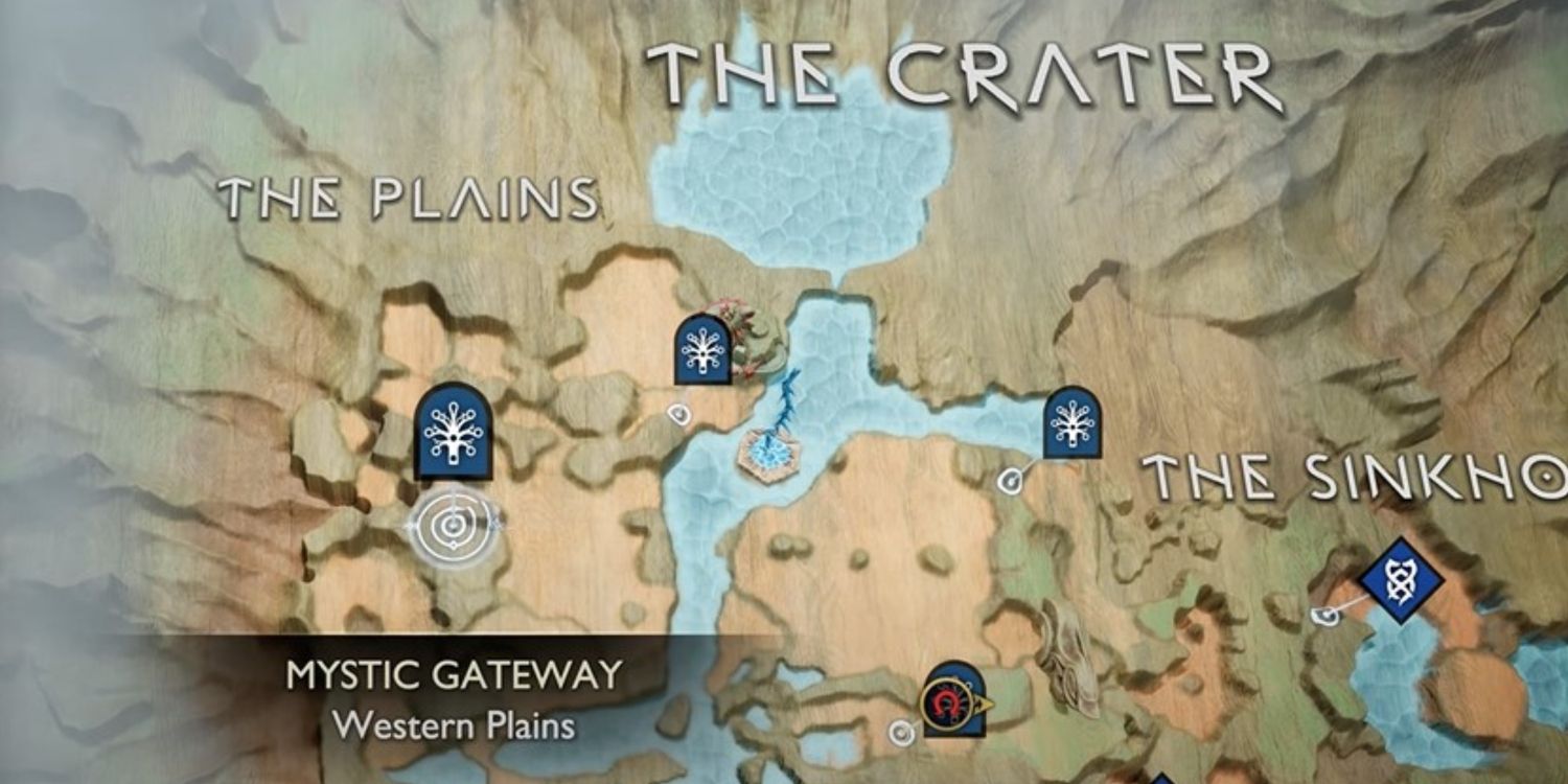 Western Plains