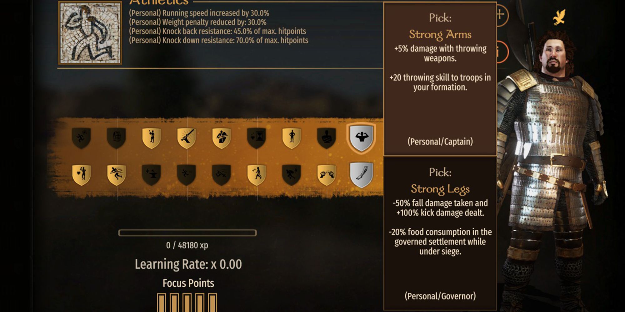+5% damage with throwing weapons. +20 throwing skill to troops in your formation.