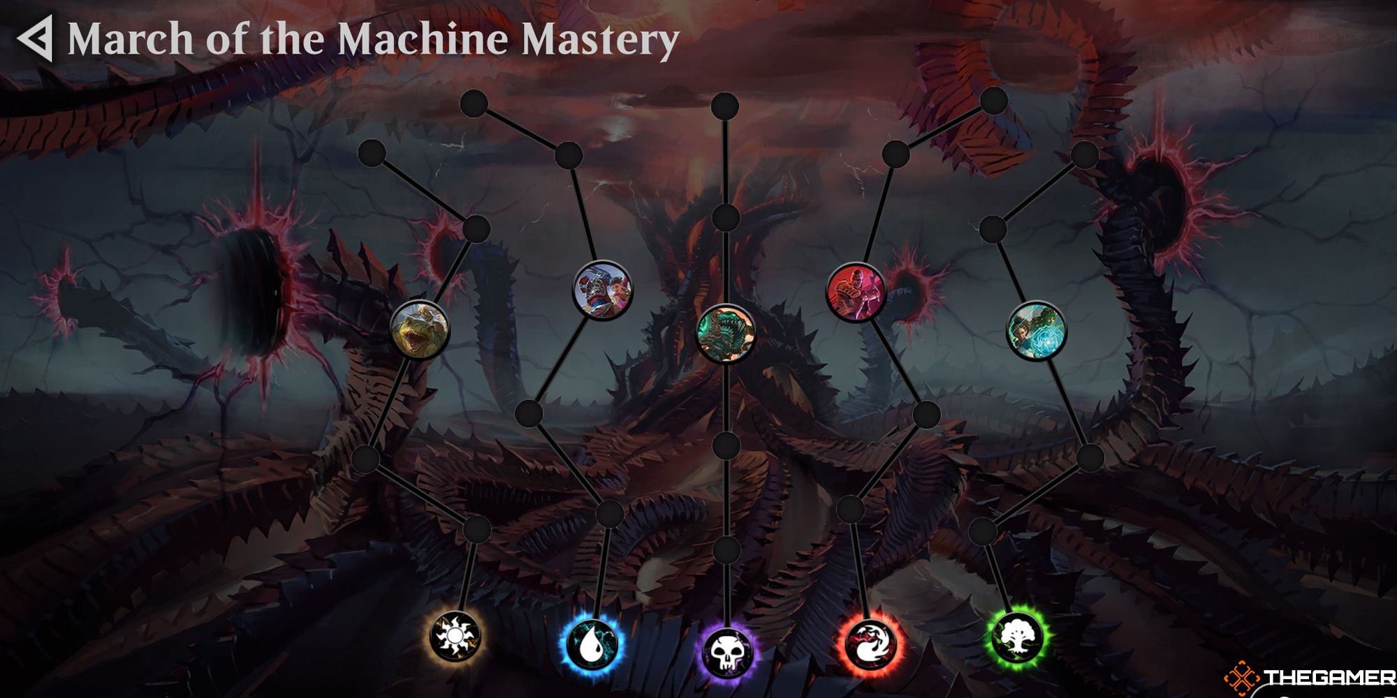 The Mastery Tree in MTG Arena