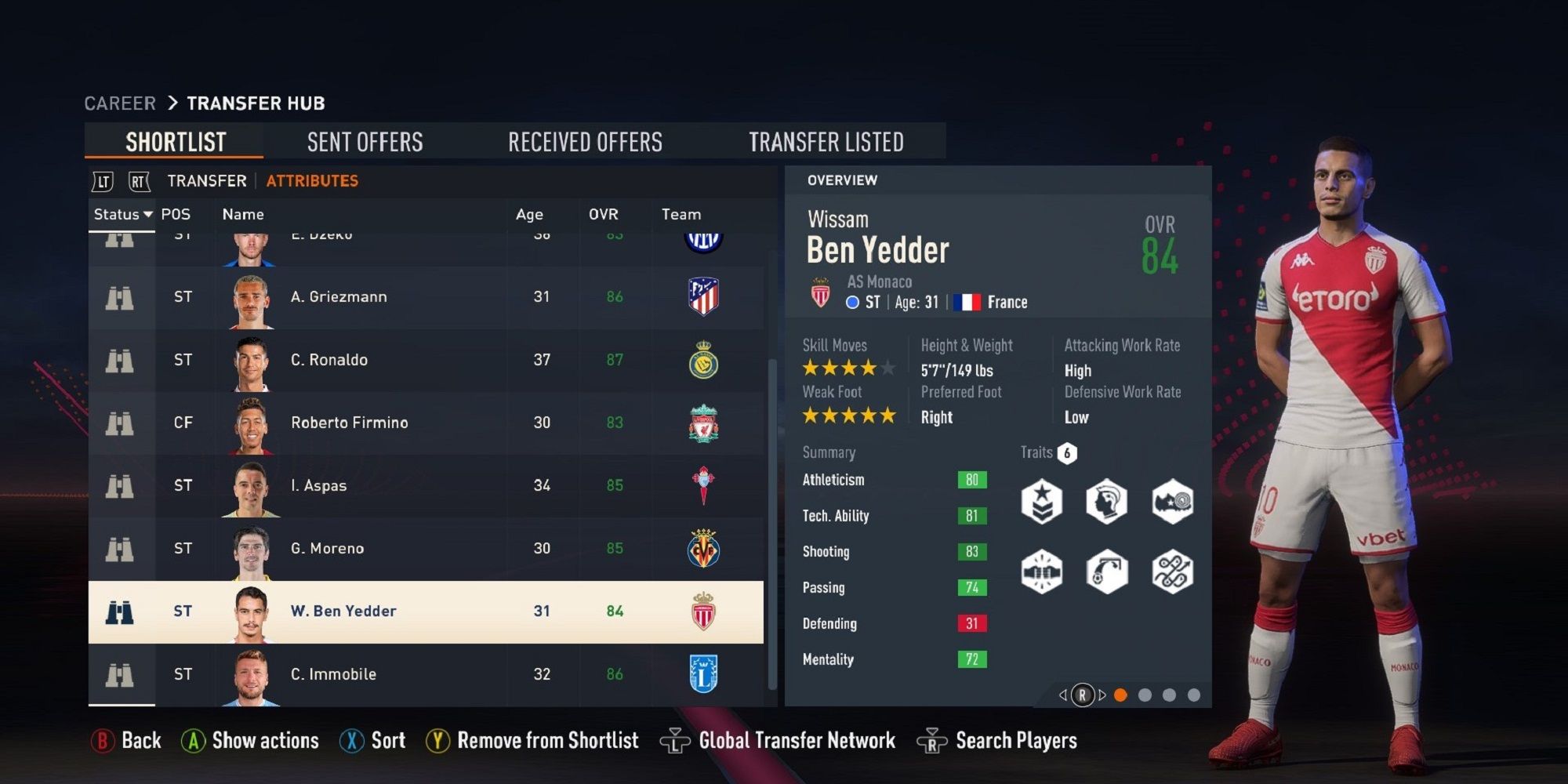 A screenshot of Ben Yedder in FIFA 23